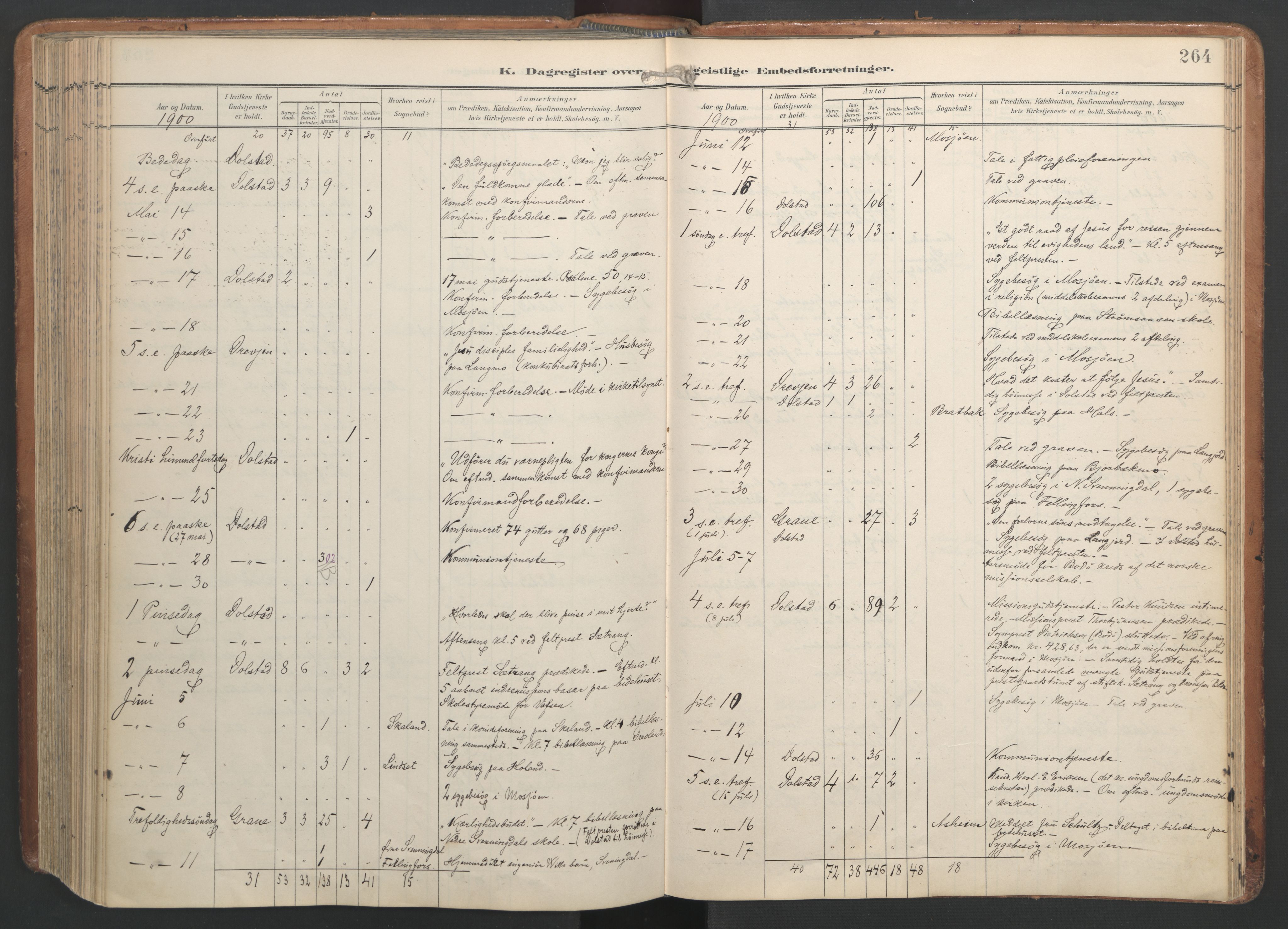 Ministerialprotokoller, klokkerbøker og fødselsregistre - Nordland, AV/SAT-A-1459/820/L0298: Parish register (official) no. 820A19, 1897-1915, p. 264