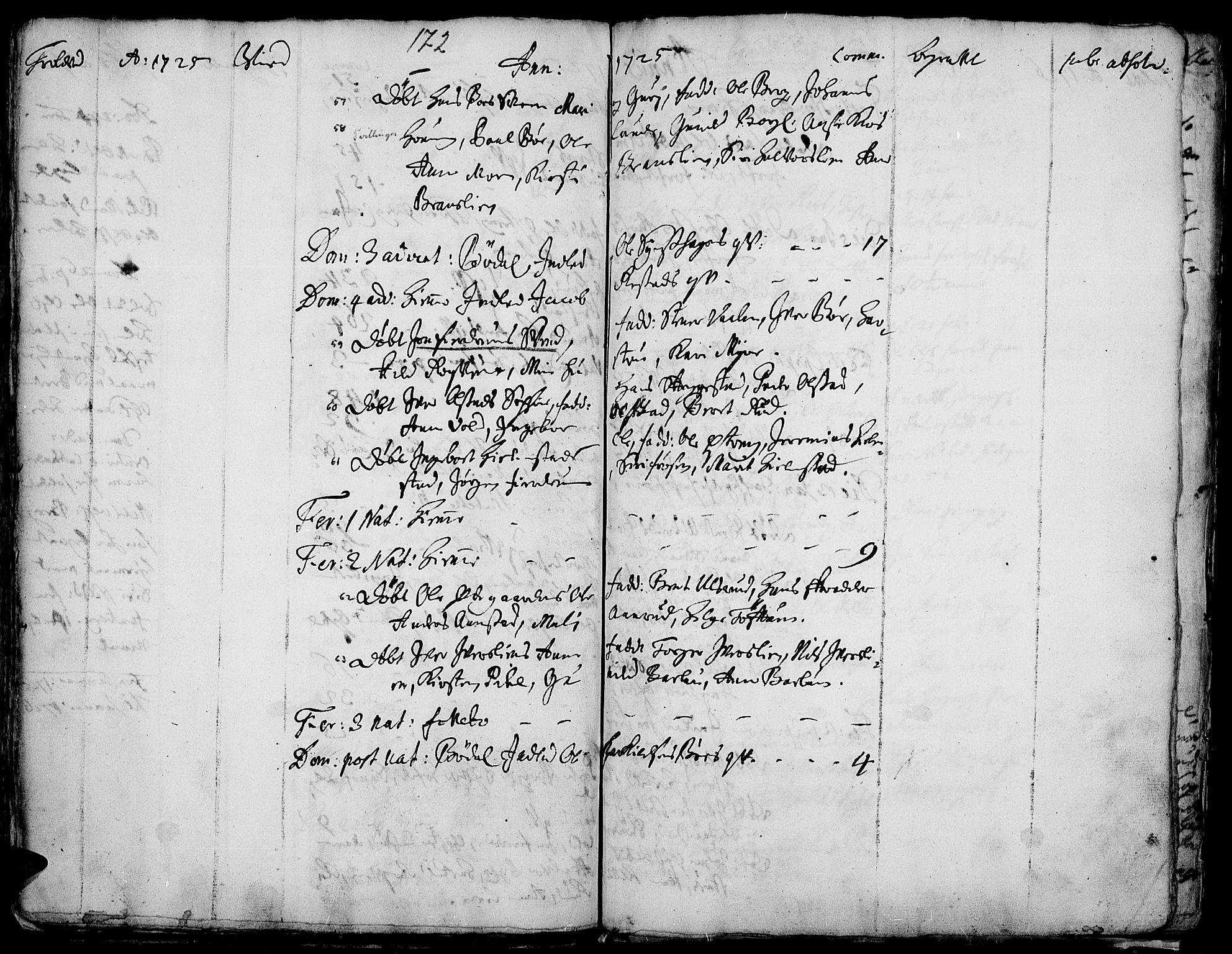 Gausdal prestekontor, SAH/PREST-090/H/Ha/Haa/L0001: Parish register (official) no. 1, 1693-1728, p. 172
