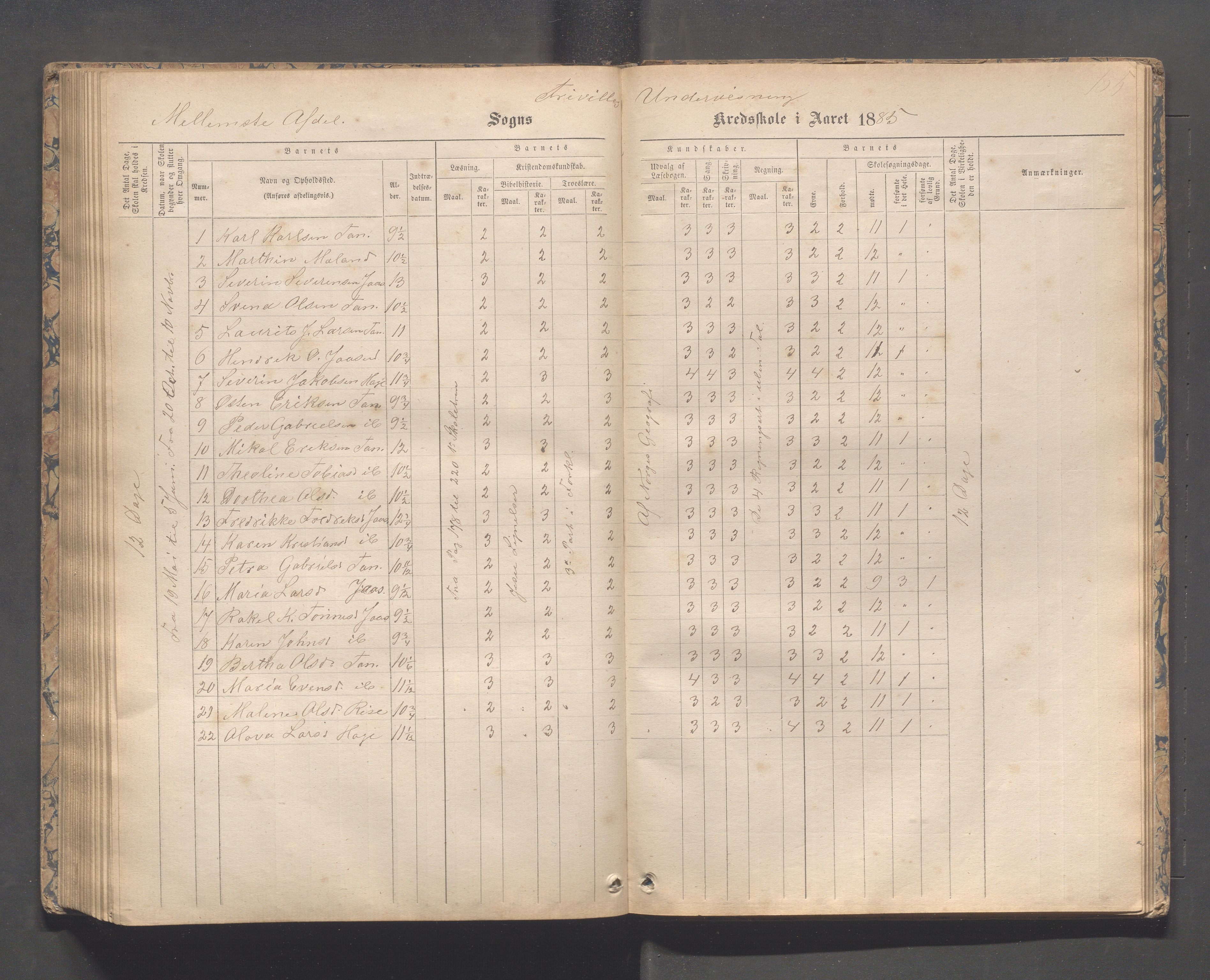 Håland kommune - Tananger skole, IKAR/K-102443/F/L0003: Skoleprotokoll , 1867-1884, p. 164b-165a