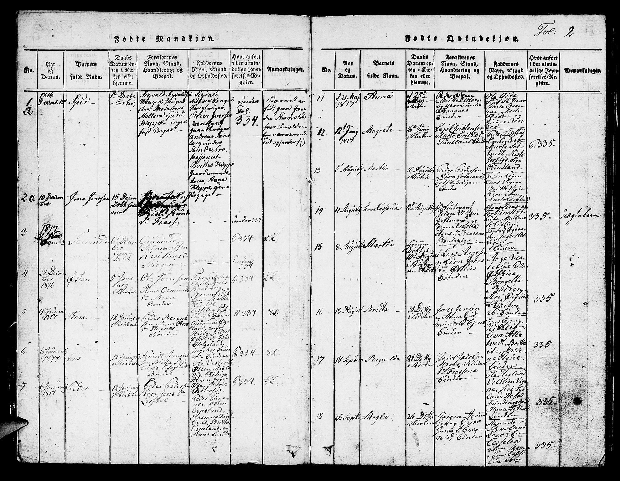 Hjelmeland sokneprestkontor, SAST/A-101843/01/V/L0001: Parish register (copy) no. B 1, 1816-1841, p. 2