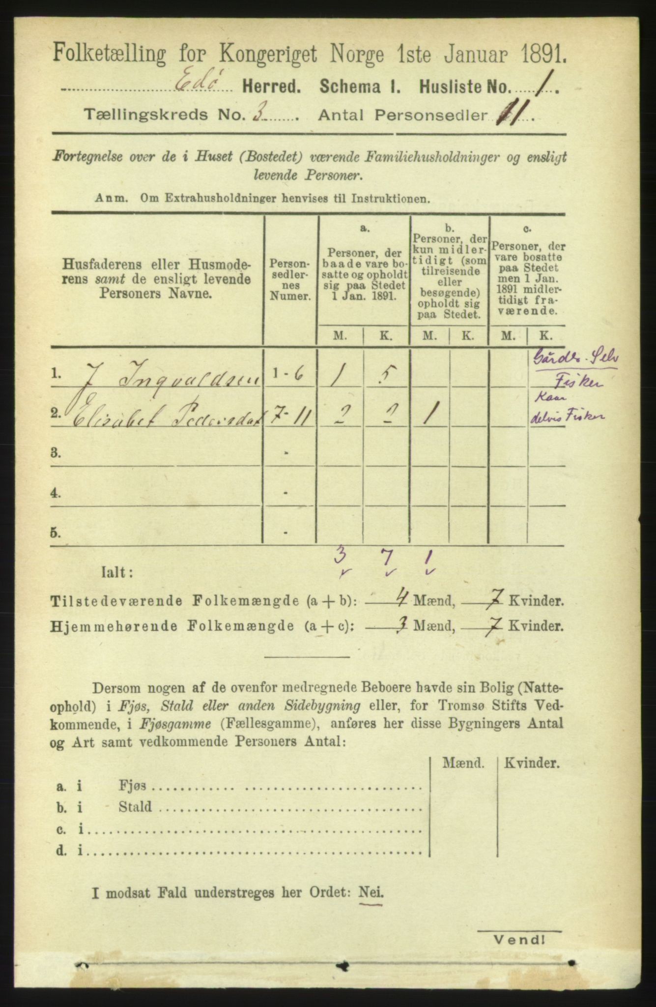 RA, 1891 census for 1573 Edøy, 1891, p. 628