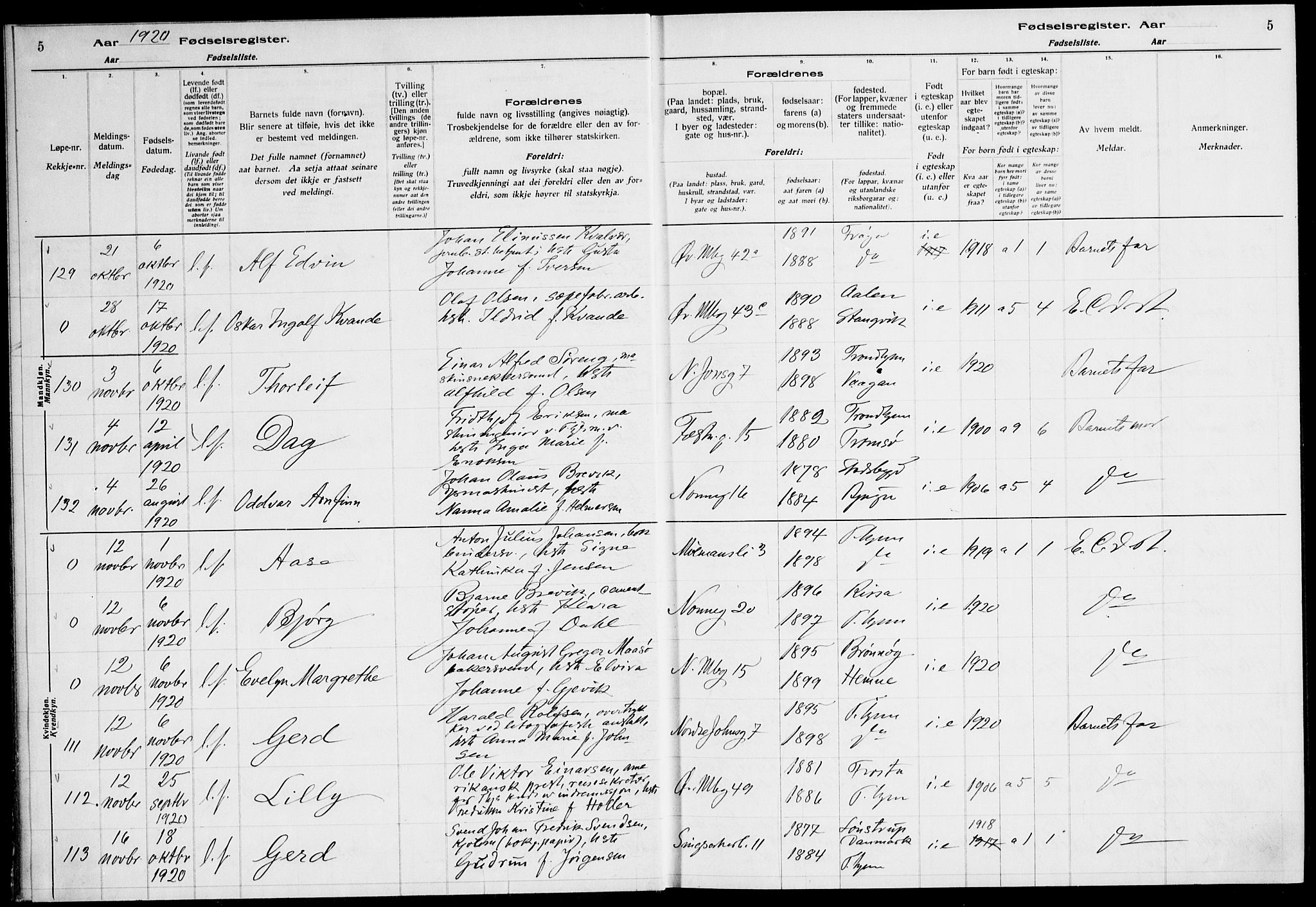 Ministerialprotokoller, klokkerbøker og fødselsregistre - Sør-Trøndelag, SAT/A-1456/604/L0233: Birth register no. 604.II.4.2, 1920-1928, p. 5