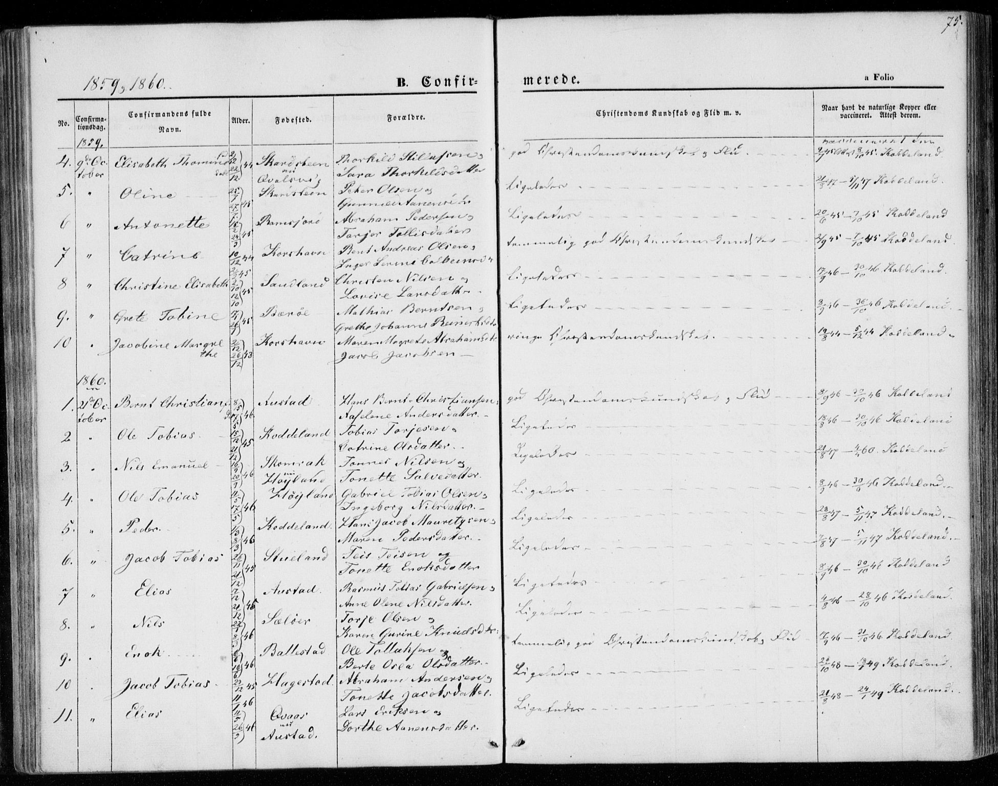 Lyngdal sokneprestkontor, SAK/1111-0029/F/Fa/Faa/L0002: Parish register (official) no. A 2, 1858-1870, p. 75