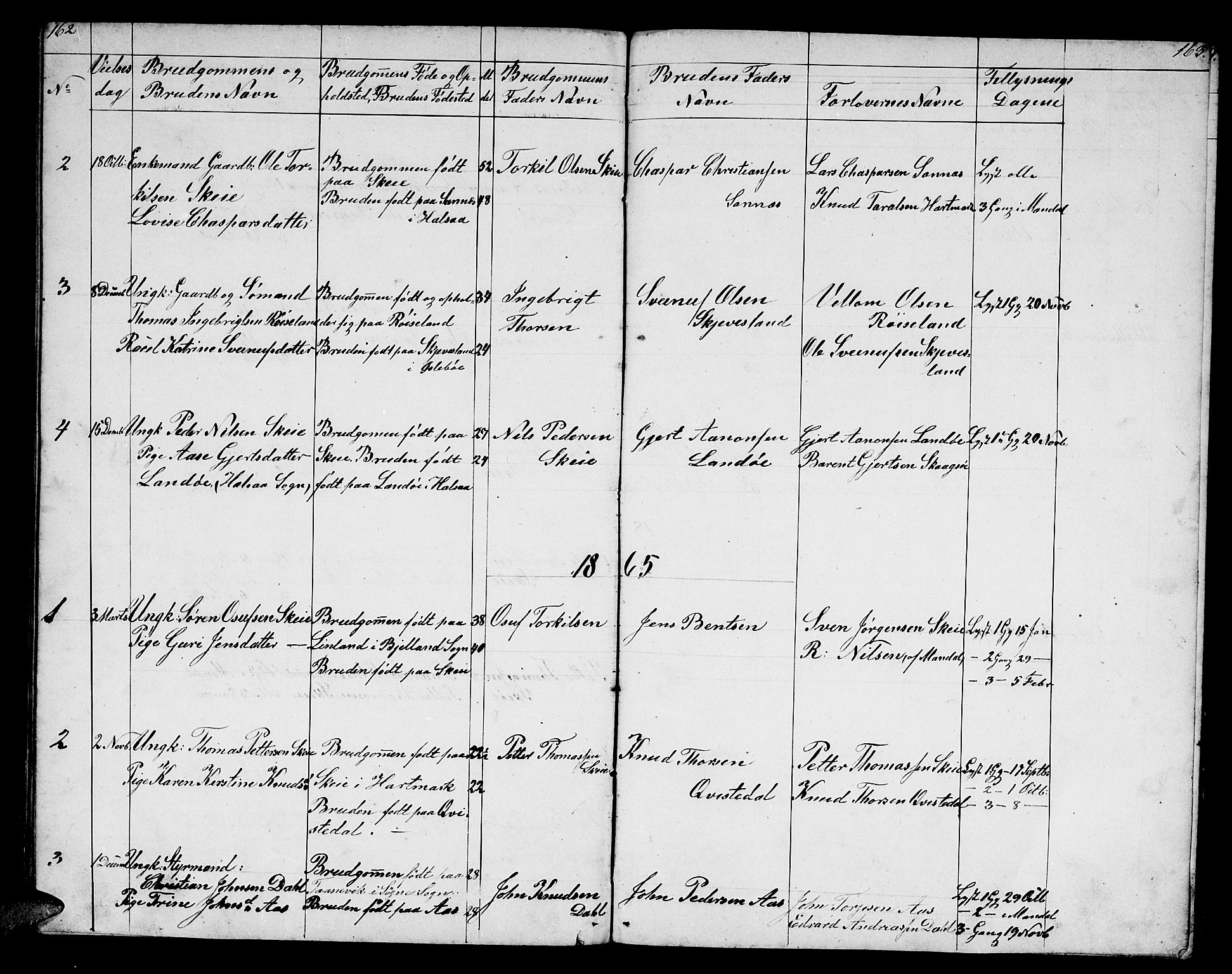 Mandal sokneprestkontor, SAK/1111-0030/F/Fb/Fbb/L0003: Parish register (copy) no. B 3, 1848-1877, p. 162-163
