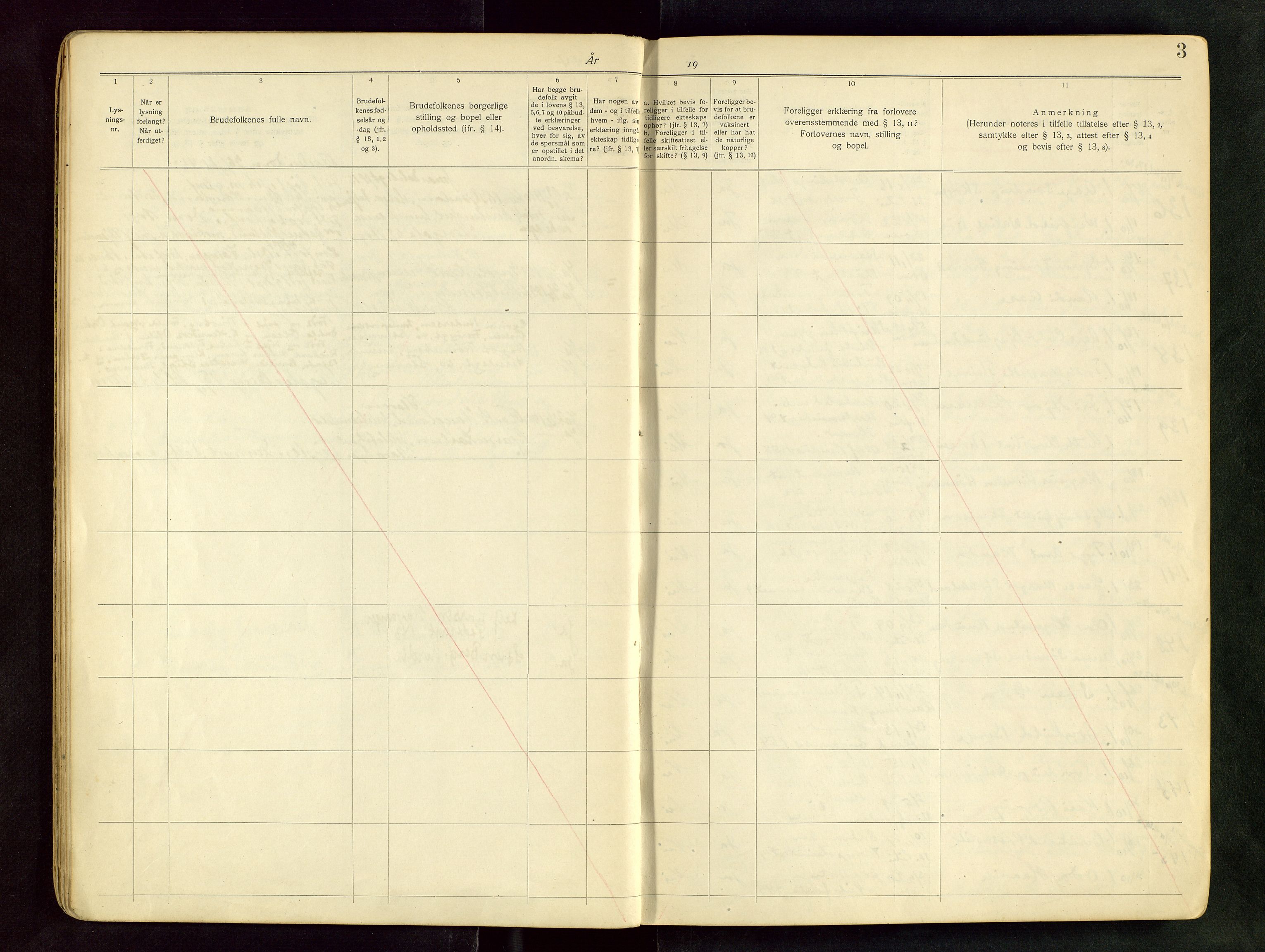 Domkirken sokneprestkontor, AV/SAST-A-101812/001/70/705BB/L0004: Banns register no. 4, 1943-1951, p. 3