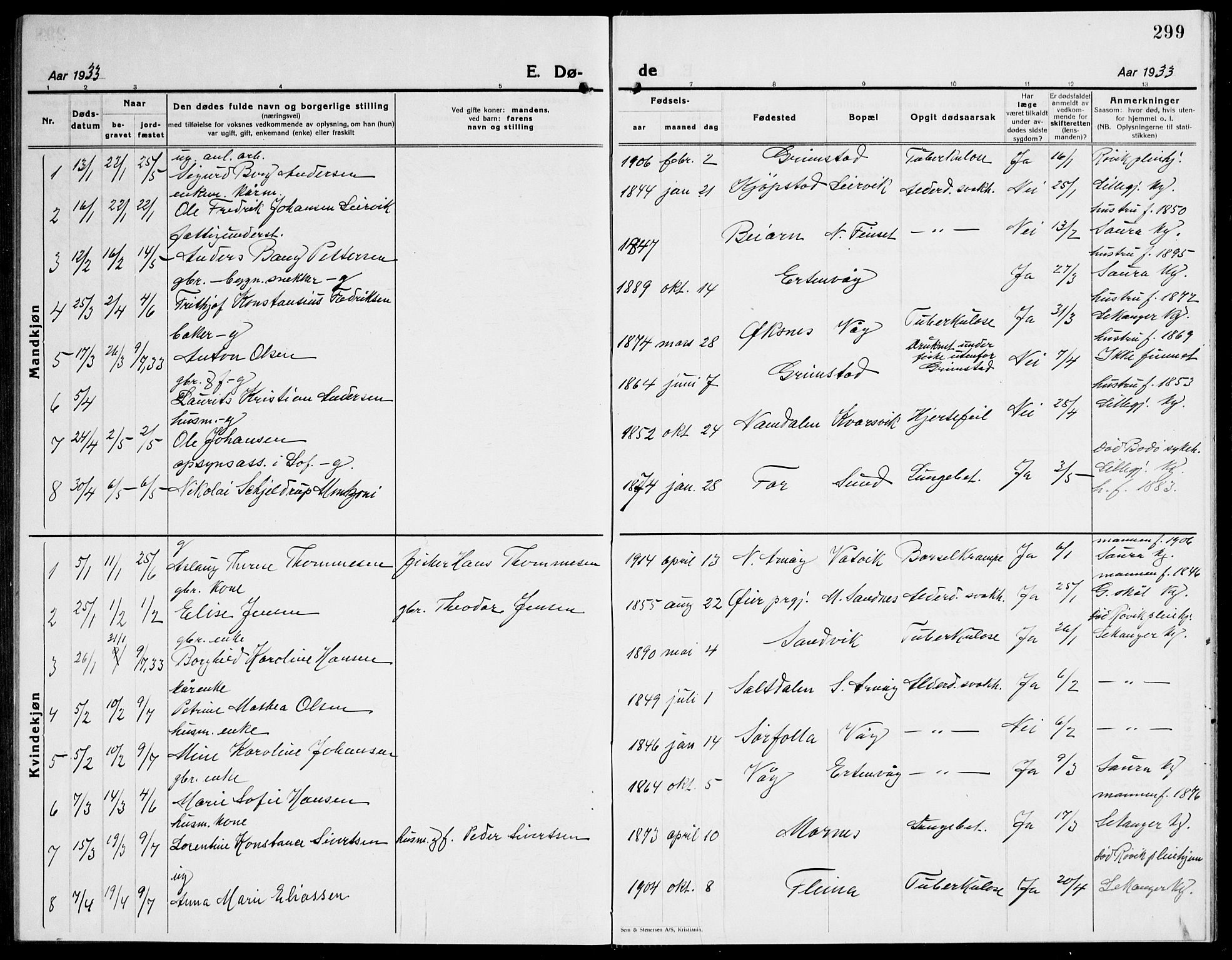 Ministerialprotokoller, klokkerbøker og fødselsregistre - Nordland, AV/SAT-A-1459/805/L0111: Parish register (copy) no. 805C07, 1925-1943, p. 299