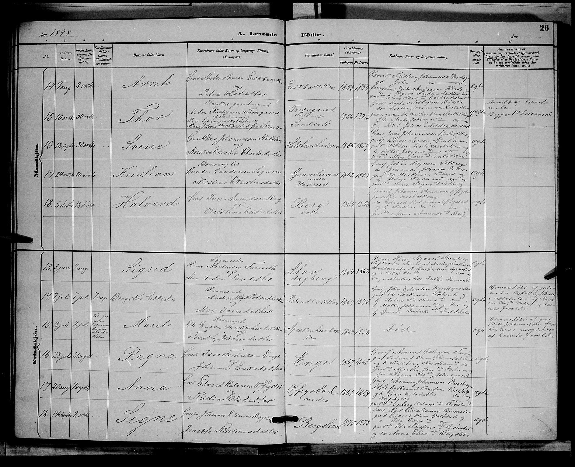 Øyer prestekontor, SAH/PREST-084/H/Ha/Hab/L0004: Parish register (copy) no. 4, 1894-1905, p. 26