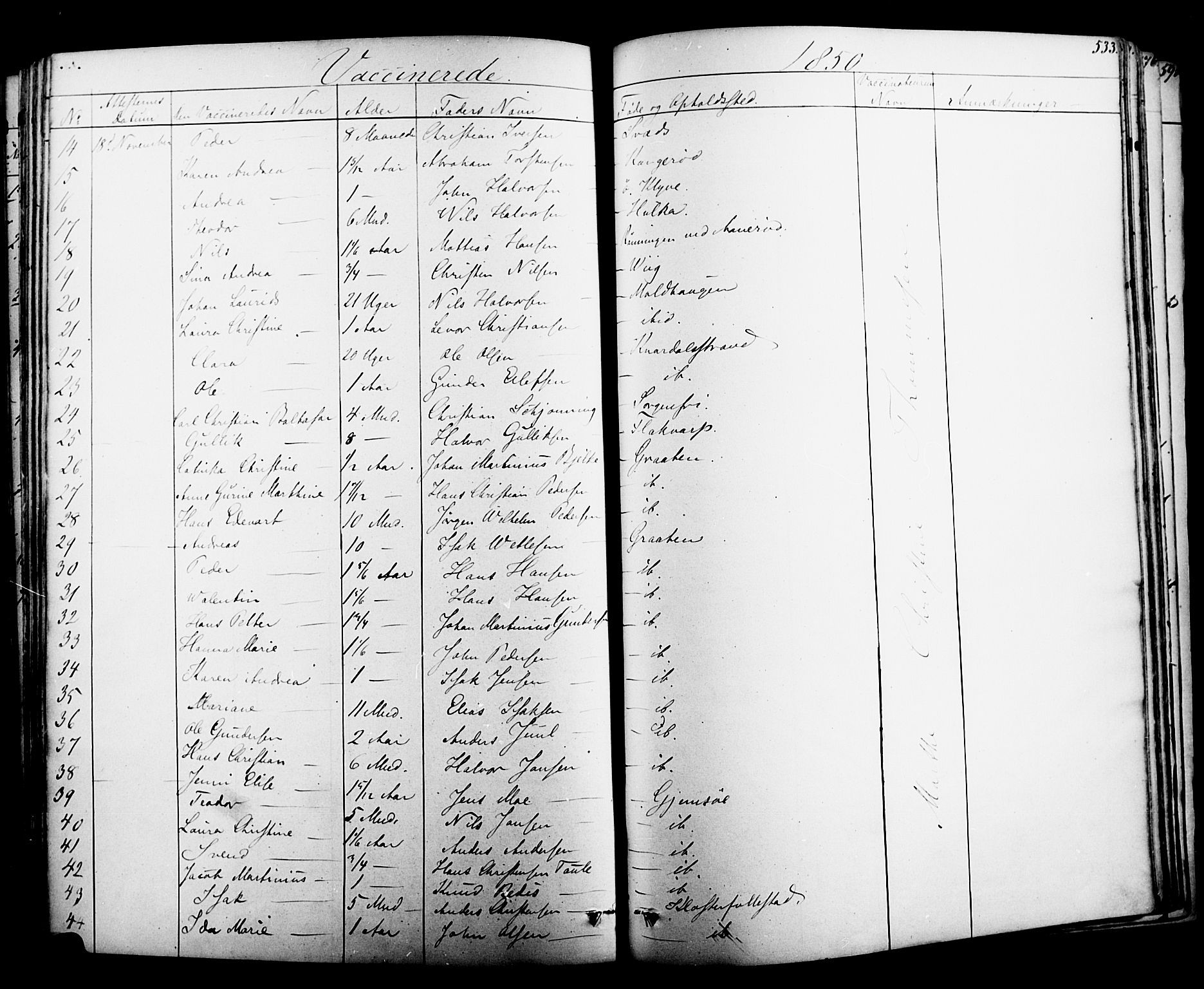 Solum kirkebøker, SAKO/A-306/F/Fa/L0006: Parish register (official) no. I 6, 1844-1855, p. 533