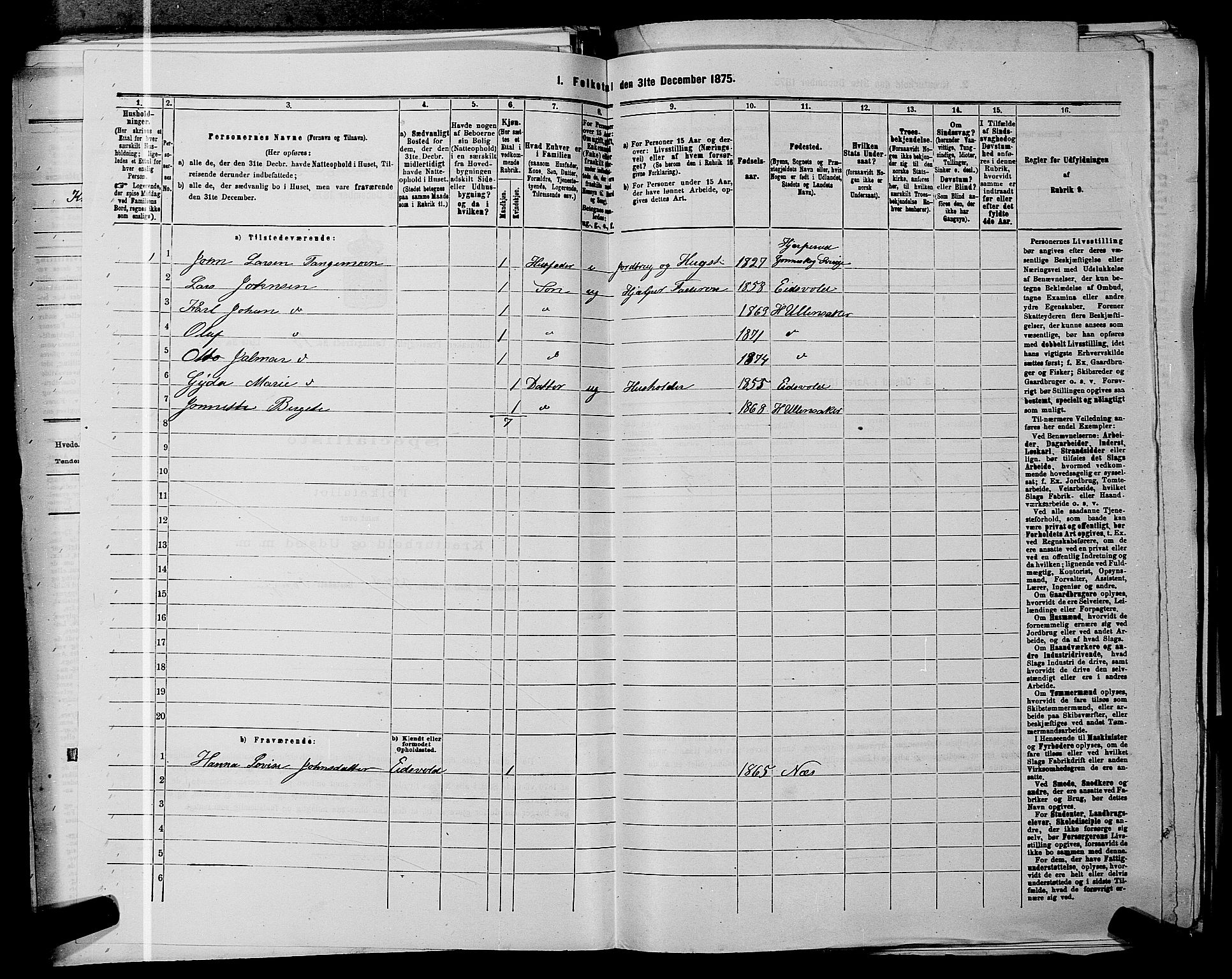 RA, 1875 census for 0235P Ullensaker, 1875, p. 1984