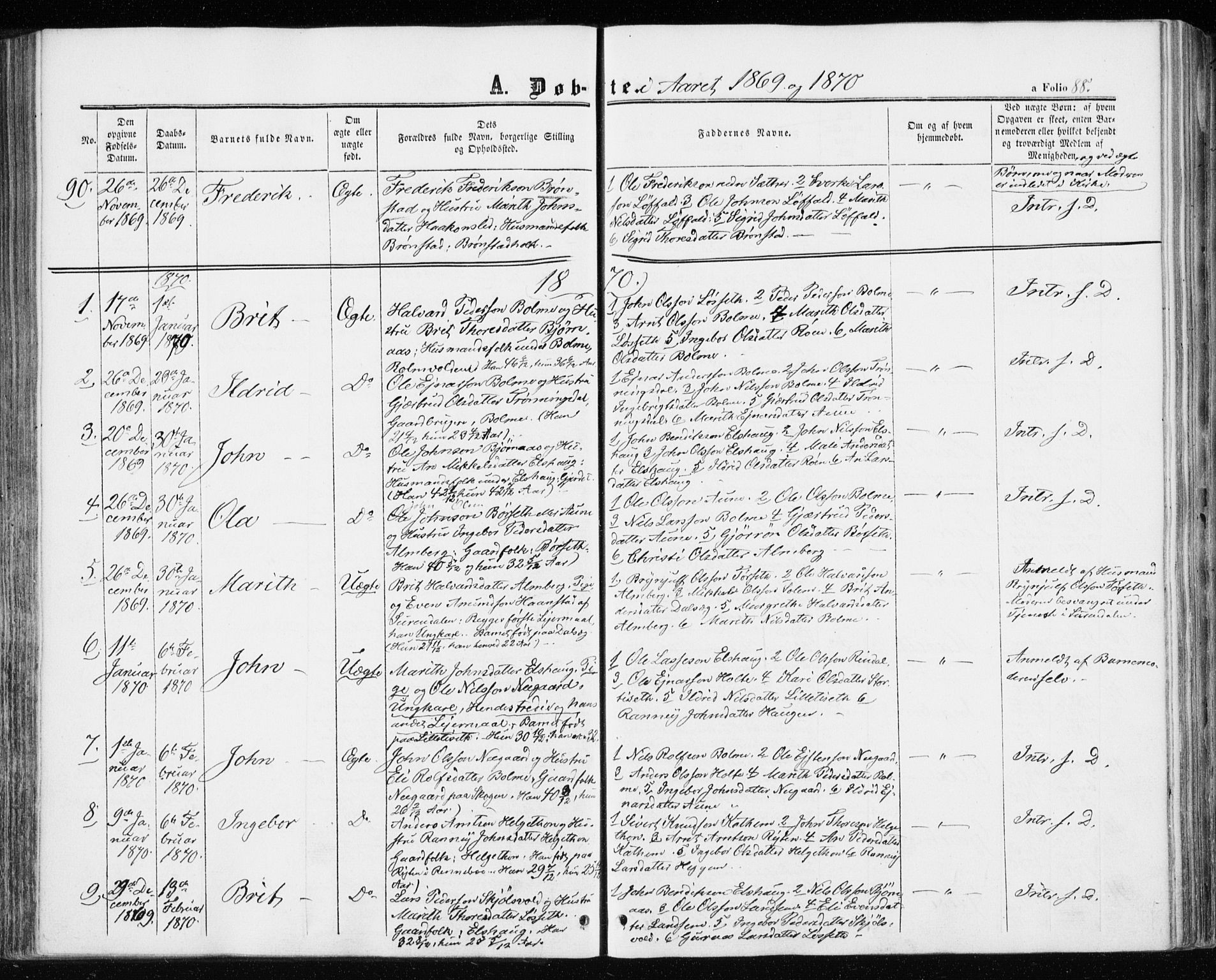 Ministerialprotokoller, klokkerbøker og fødselsregistre - Møre og Romsdal, AV/SAT-A-1454/598/L1067: Parish register (official) no. 598A01, 1858-1871, p. 88