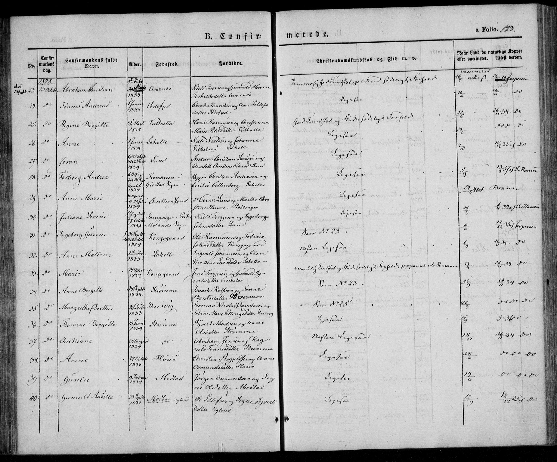 Oddernes sokneprestkontor, AV/SAK-1111-0033/F/Fa/Faa/L0006: Parish register (official) no. A 6, 1838-1851, p. 123