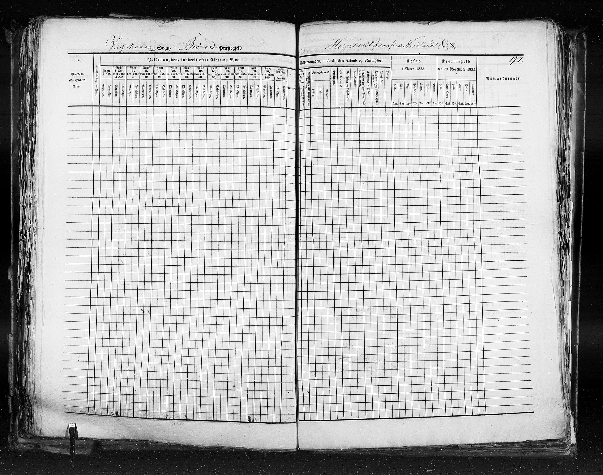 RA, Census 1835, vol. 9: Nordre Trondhjem amt, Nordland amt og Finnmarken amt, 1835, p. 171