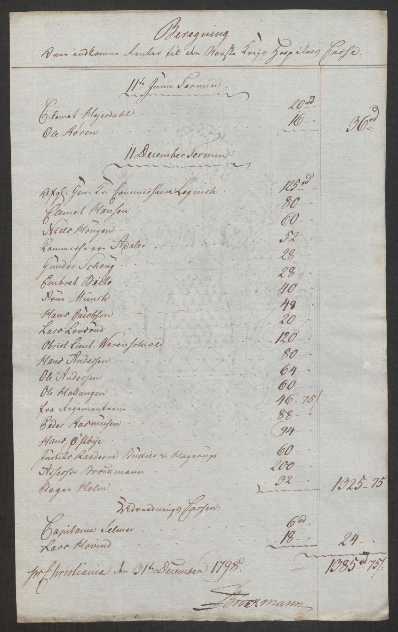 Forsvaret, Den norske kvesthuskasse/krigshospitalkasse, AV/RA-RAFA-1887/F/Fa/L0017: Innkomne brev:, 1782-1807, p. 435