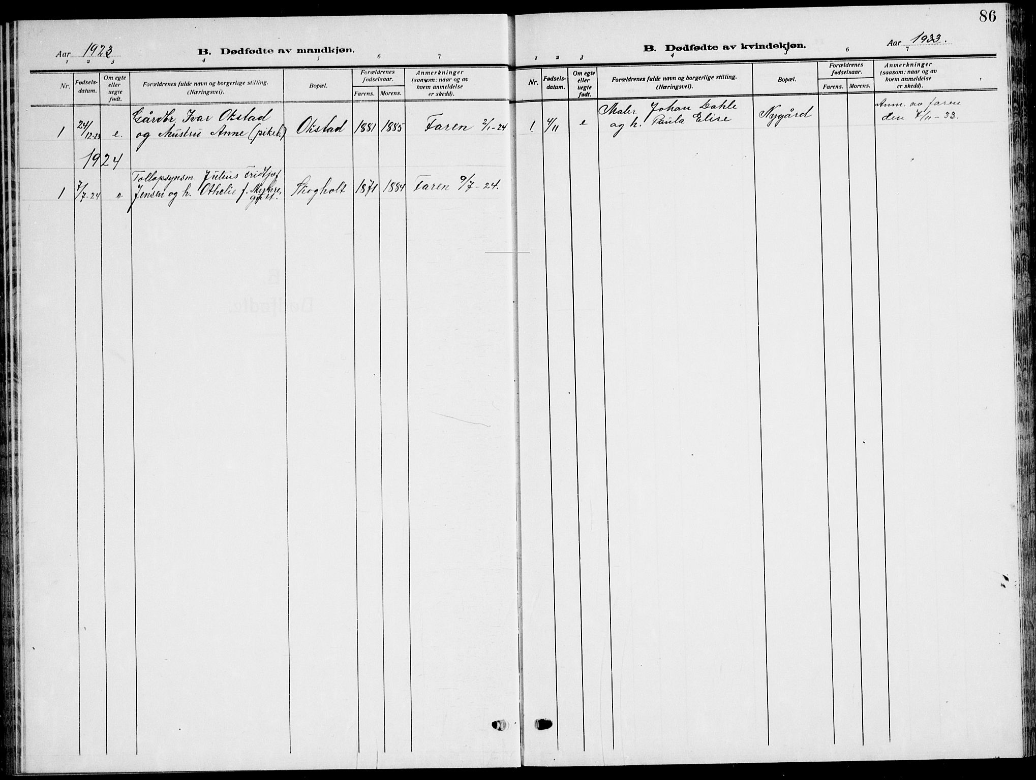 Ministerialprotokoller, klokkerbøker og fødselsregistre - Sør-Trøndelag, SAT/A-1456/621/L0462: Parish register (copy) no. 621C05, 1915-1945, p. 86