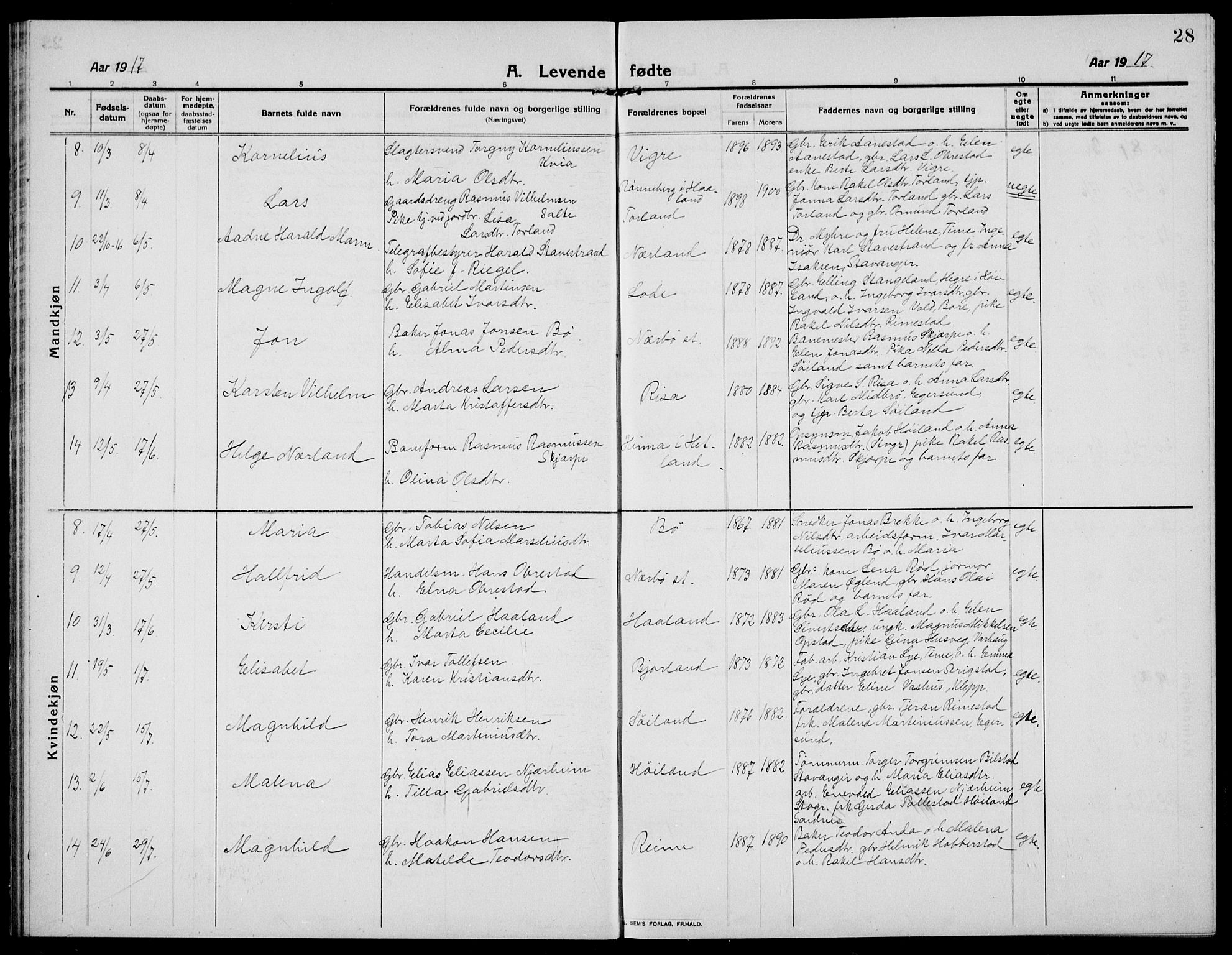 Hå sokneprestkontor, AV/SAST-A-101801/001/30BB/L0007: Parish register (copy) no. B 7, 1912-1939, p. 28