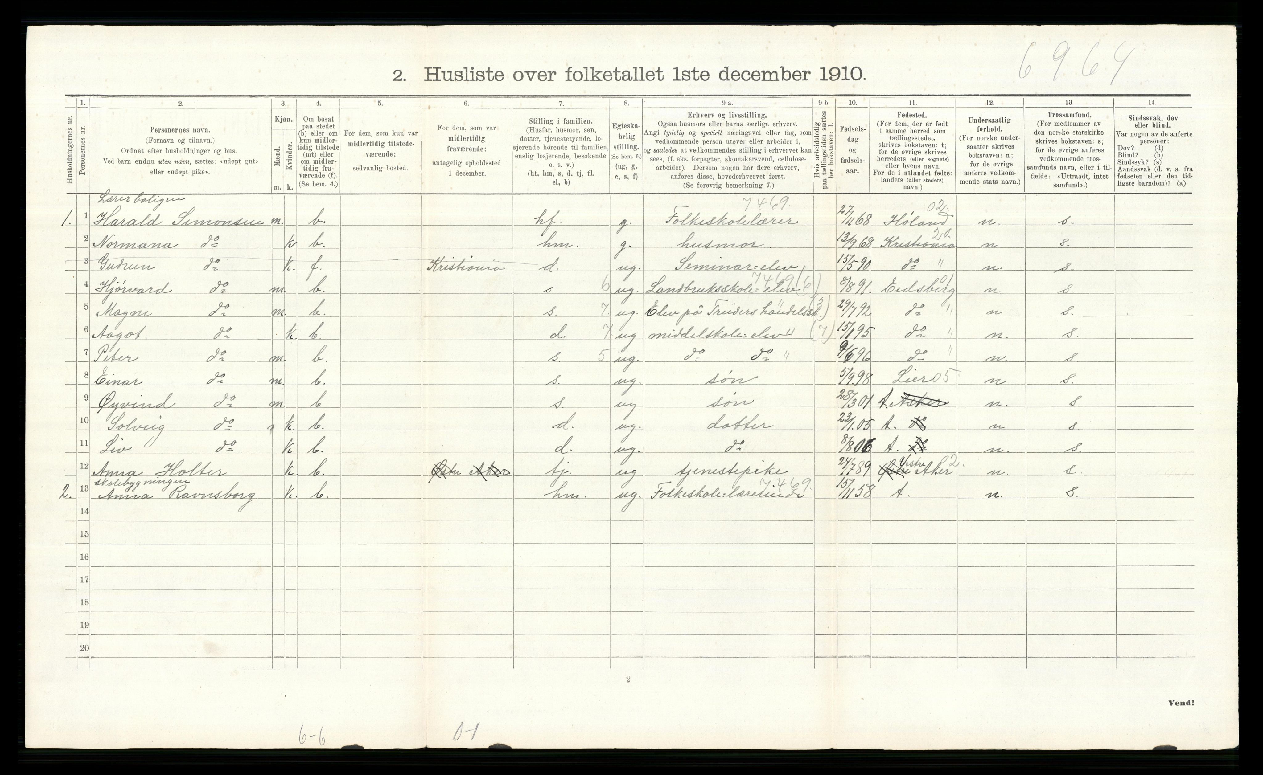 RA, 1910 census for Asker, 1910, p. 851