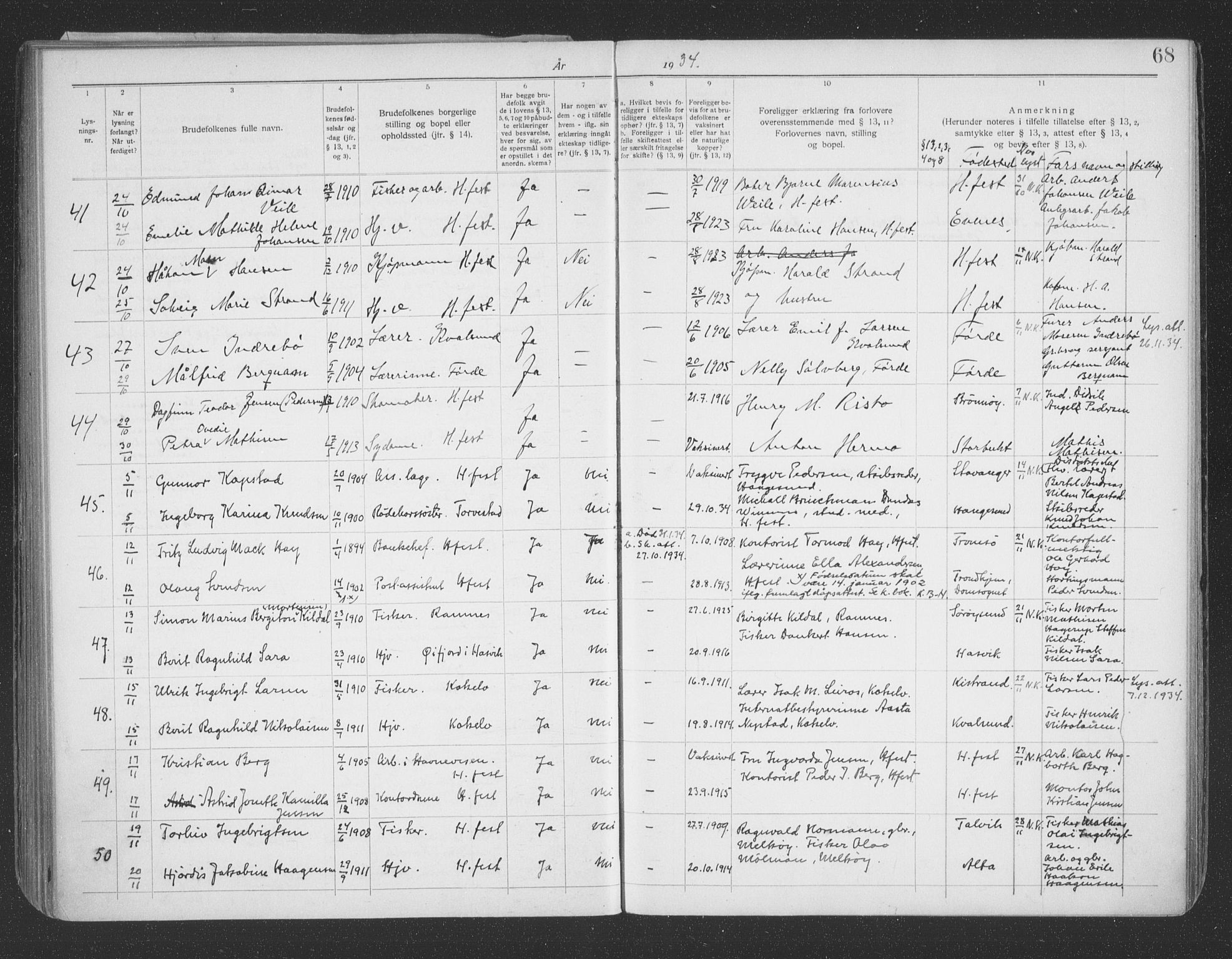 Hammerfest sokneprestkontor, AV/SATØ-S-1347/I/Ib/L0073: Banns register no. 73, 1921-1939, p. 68