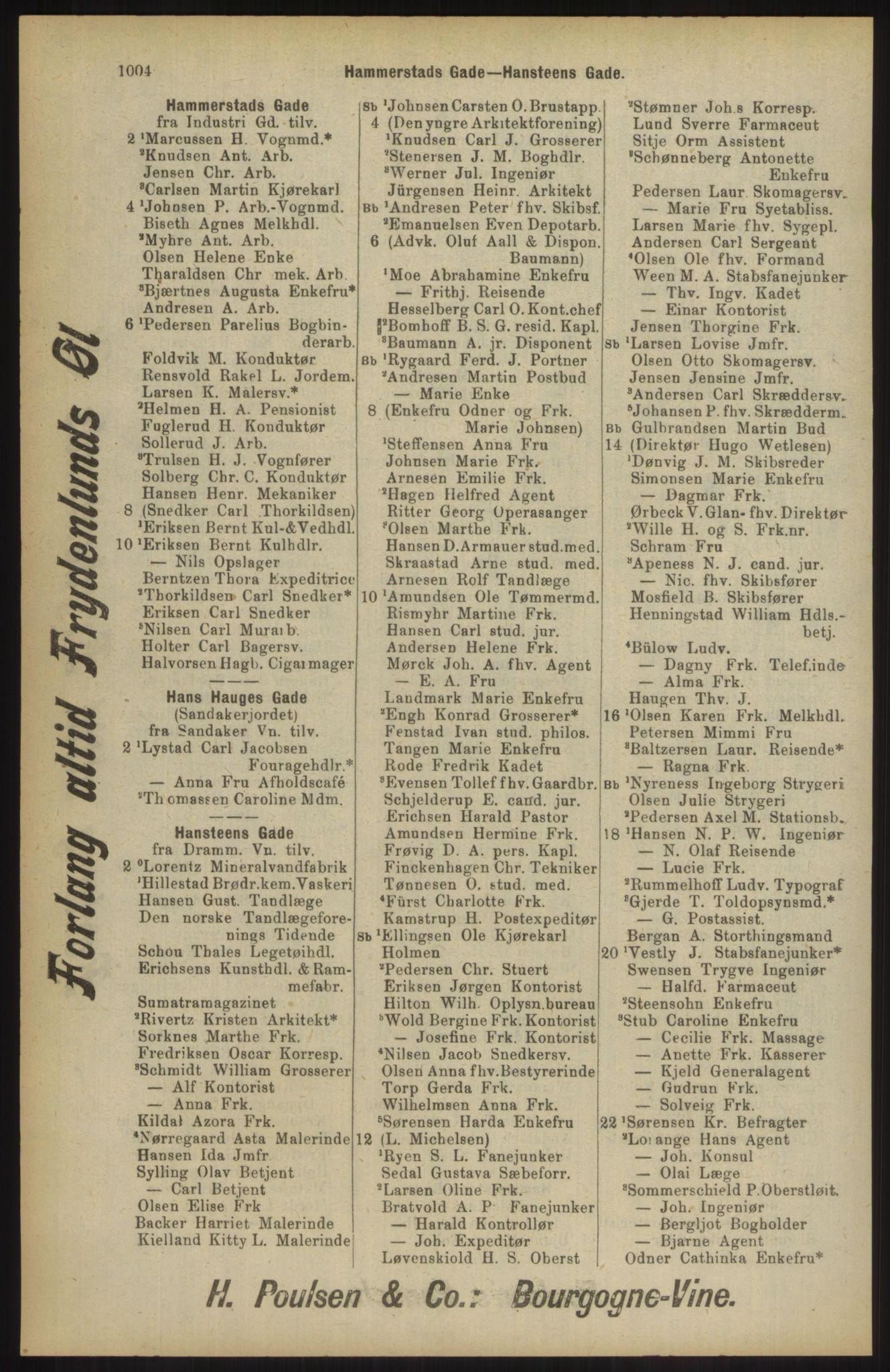 Kristiania/Oslo adressebok, PUBL/-, 1904, p. 1004