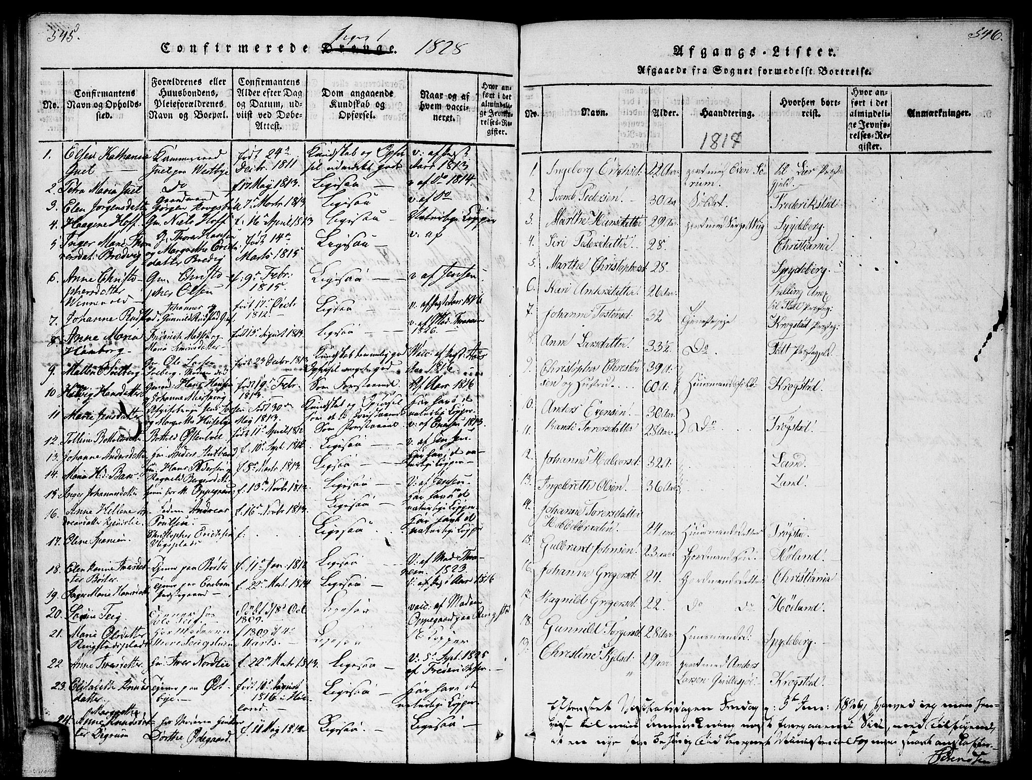 Enebakk prestekontor Kirkebøker, SAO/A-10171c/F/Fa/L0006: Parish register (official) no. I 6, 1815-1832, p. 545-546