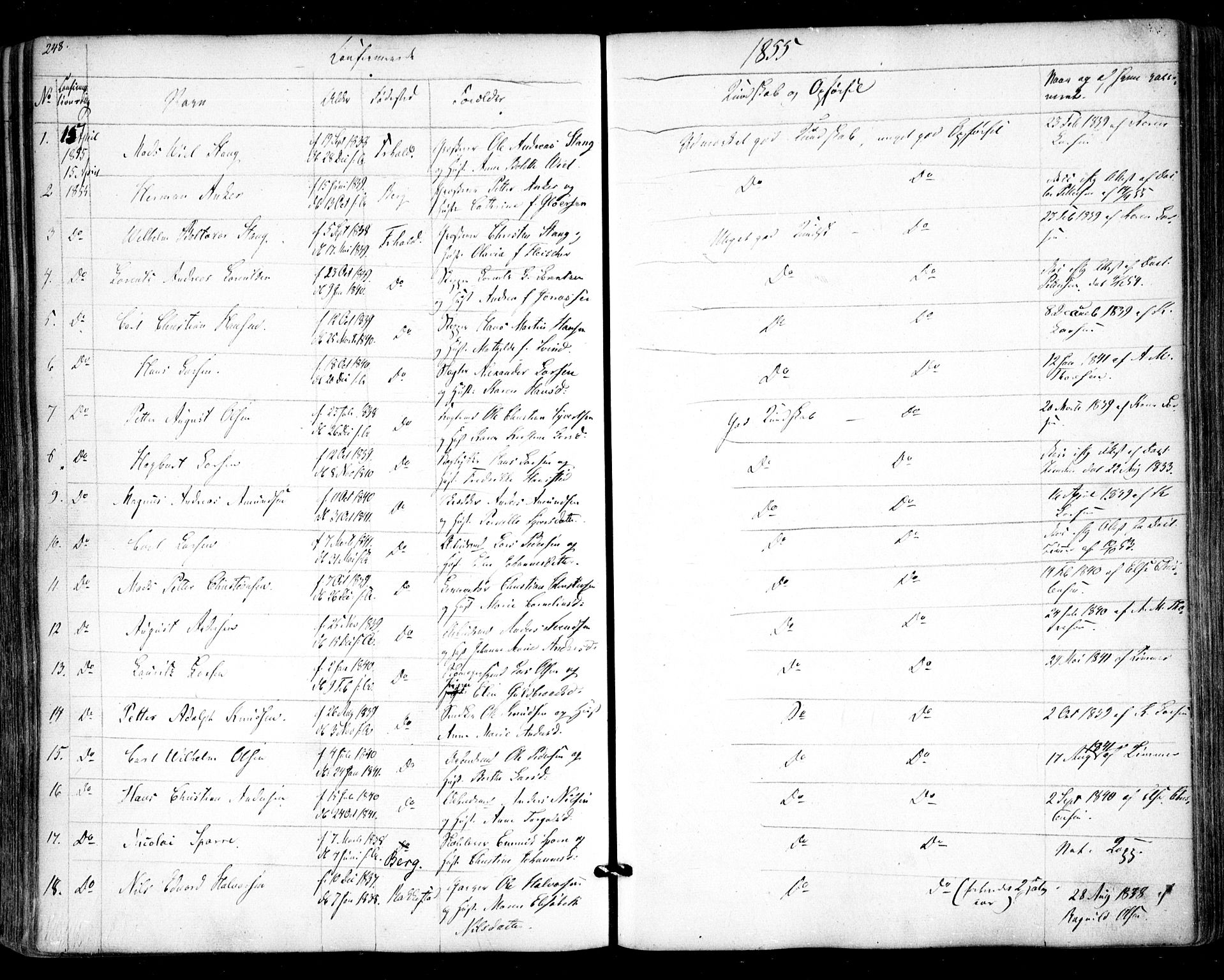 Halden prestekontor Kirkebøker, AV/SAO-A-10909/F/Fa/L0006: Parish register (official) no. I 6, 1845-1856, p. 248