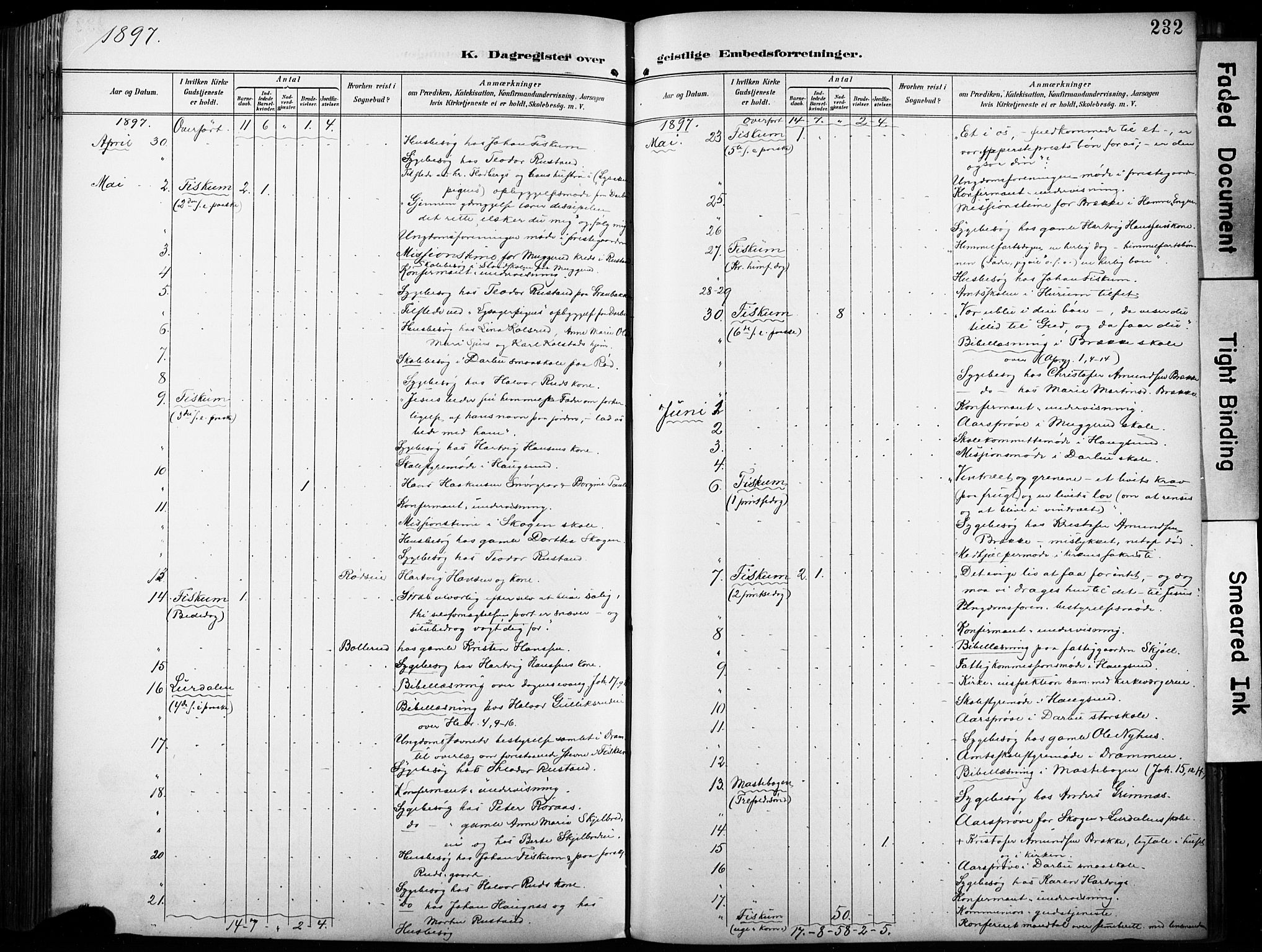 Fiskum kirkebøker, AV/SAKO-A-15/F/Fa/L0003: Parish register (official) no. 3, 1890-1905, p. 232