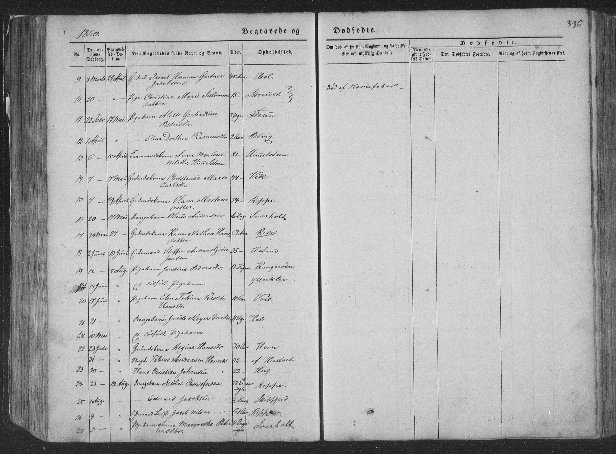 Ministerialprotokoller, klokkerbøker og fødselsregistre - Nordland, AV/SAT-A-1459/881/L1165: Parish register (copy) no. 881C02, 1854-1876, p. 336