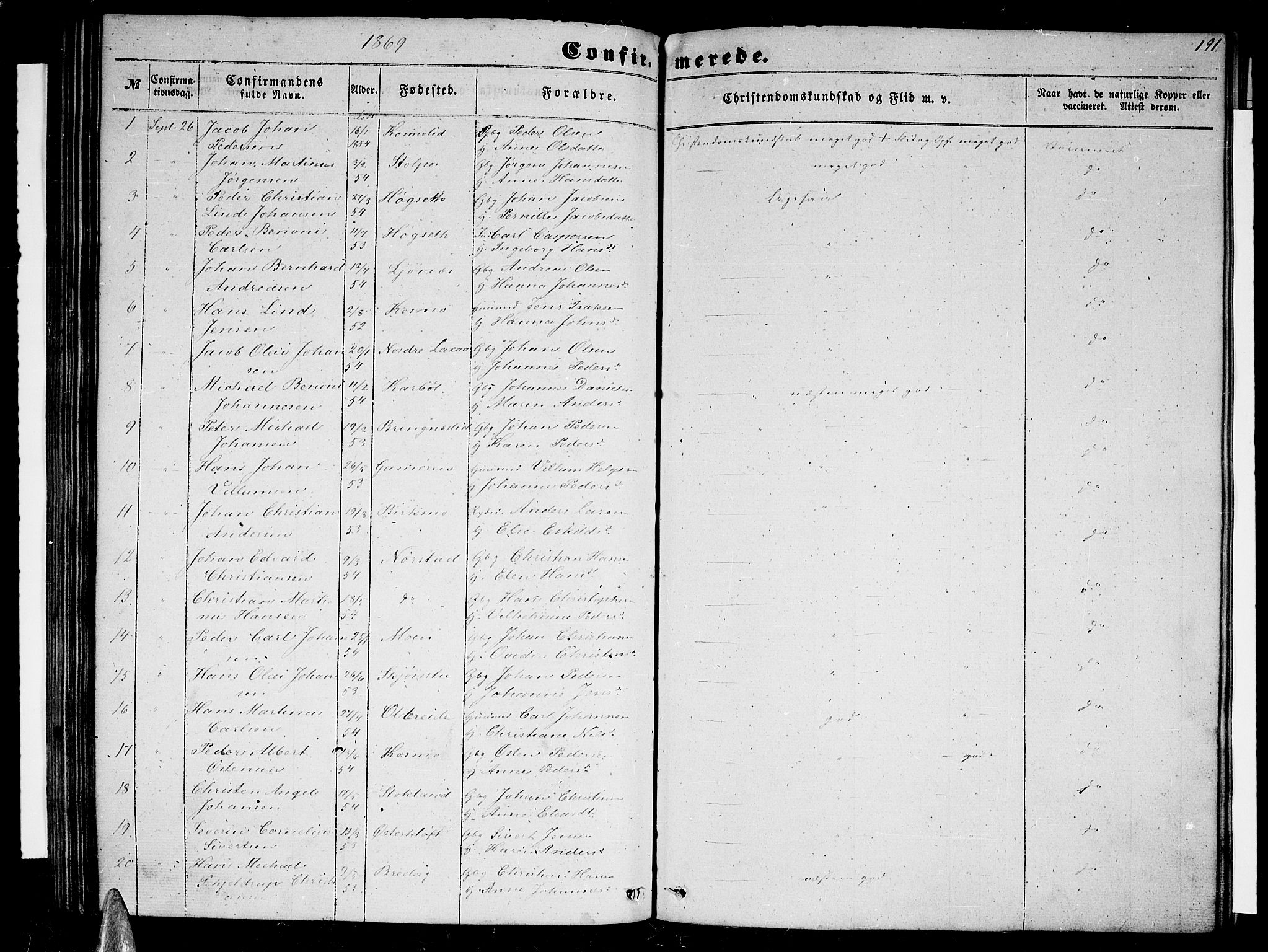 Ministerialprotokoller, klokkerbøker og fødselsregistre - Nordland, AV/SAT-A-1459/852/L0753: Parish register (copy) no. 852C04, 1856-1877, p. 191