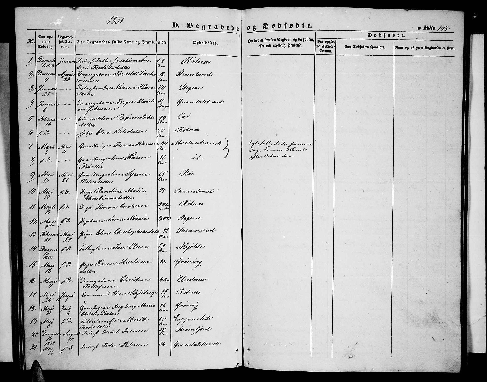 Ministerialprotokoller, klokkerbøker og fødselsregistre - Nordland, SAT/A-1459/855/L0814: Parish register (copy) no. 855C03, 1851-1864, p. 198