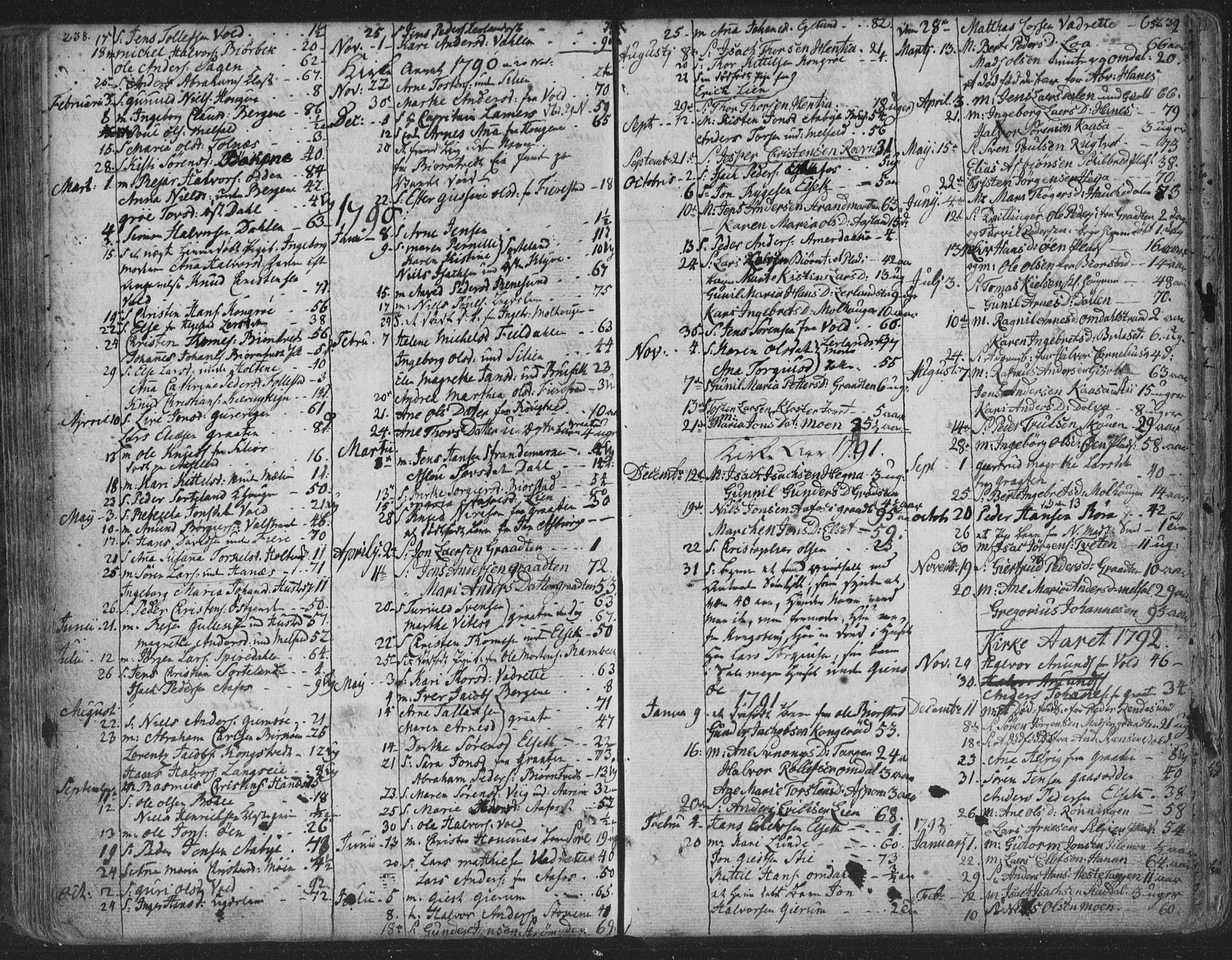 Solum kirkebøker, SAKO/A-306/F/Fa/L0003: Parish register (official) no. I 3, 1761-1814, p. 238-239