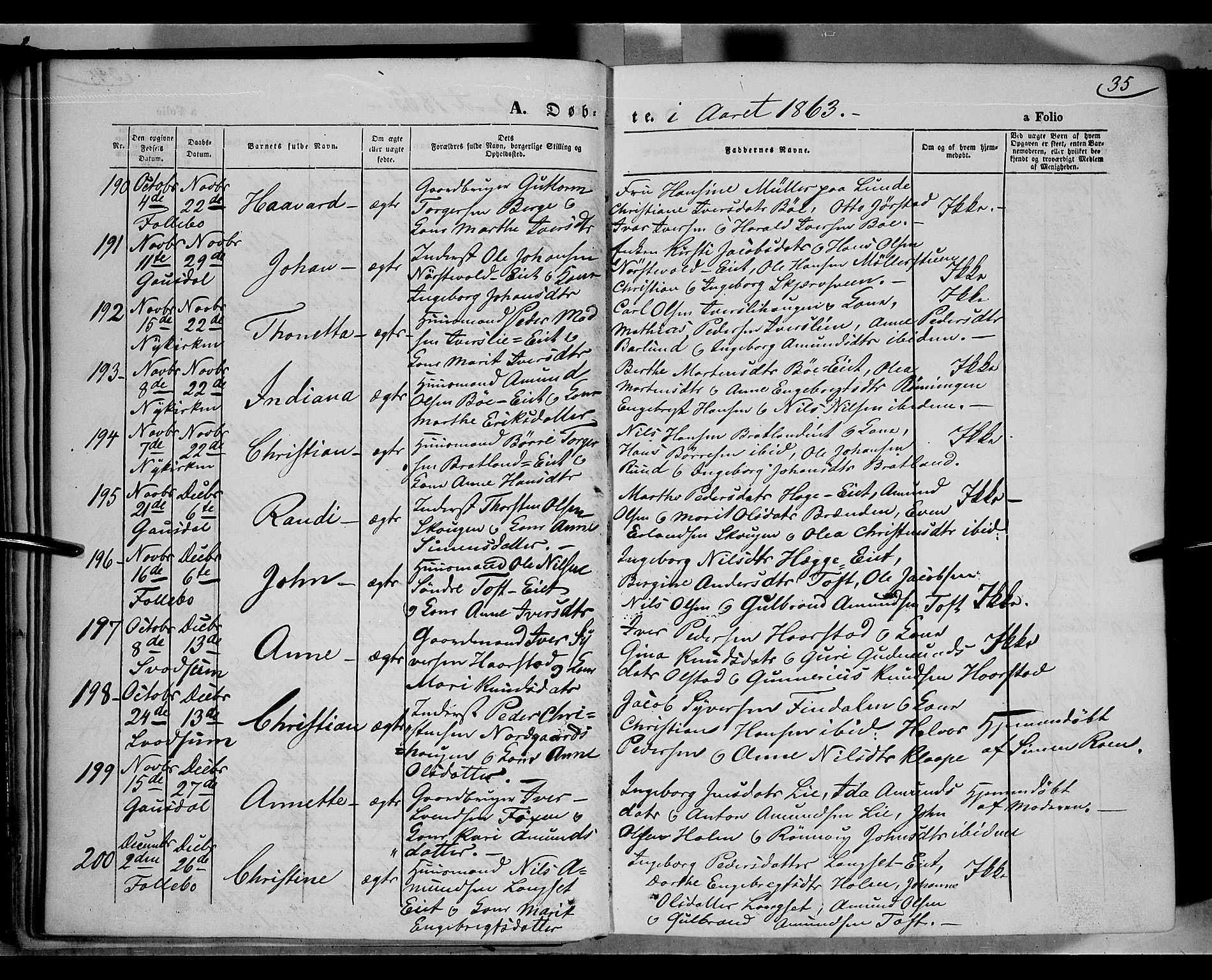 Gausdal prestekontor, SAH/PREST-090/H/Ha/Haa/L0009: Parish register (official) no. 9, 1862-1873, p. 35