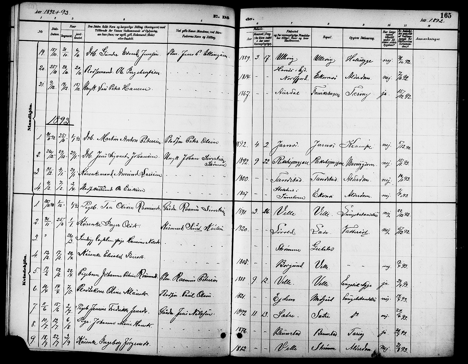 Ministerialprotokoller, klokkerbøker og fødselsregistre - Møre og Romsdal, AV/SAT-A-1454/523/L0340: Parish register (copy) no. 523C03, 1892-1902, p. 165