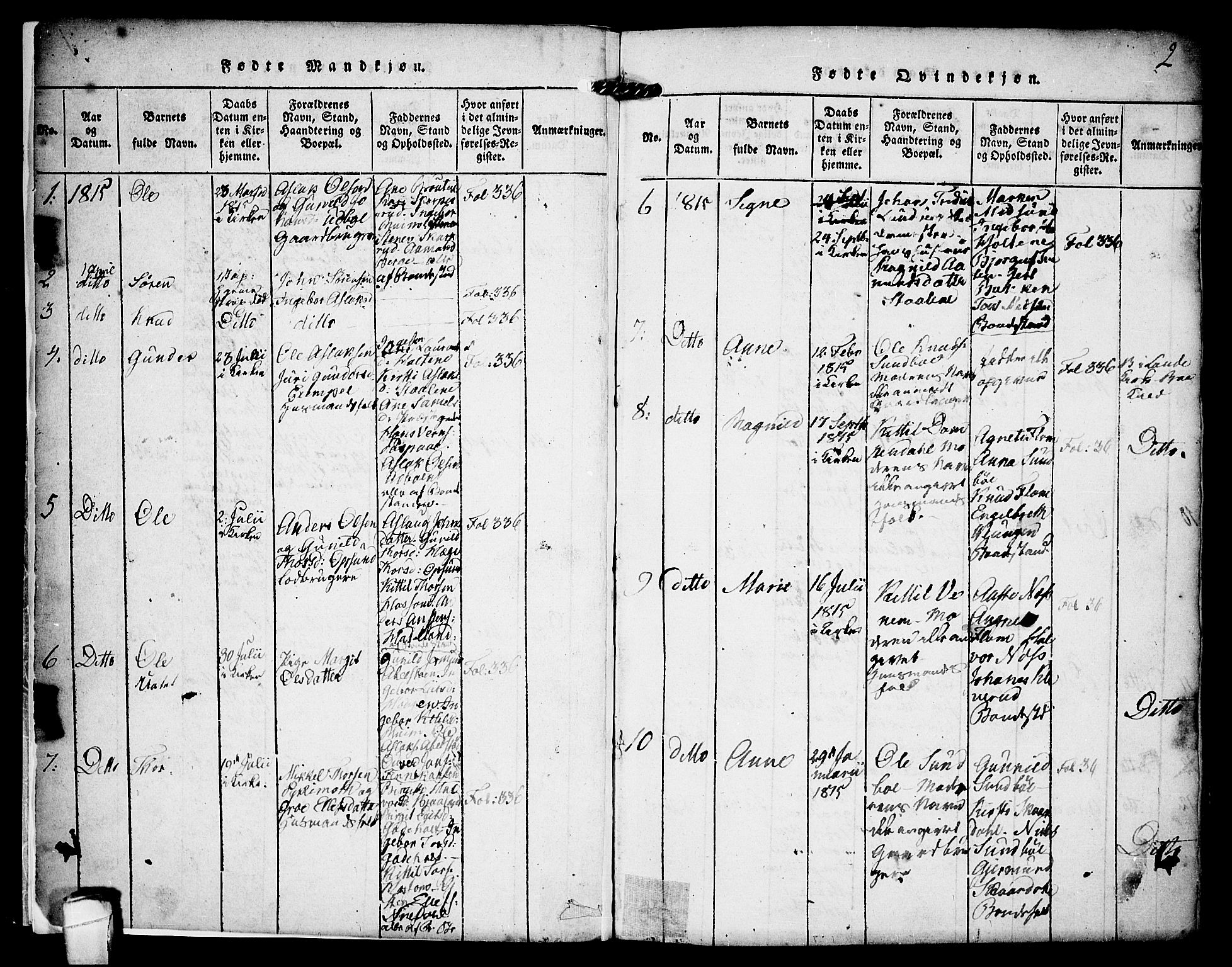 Kviteseid kirkebøker, SAKO/A-276/F/Fa/L0005: Parish register (official) no. I 5, 1815-1836, p. 2