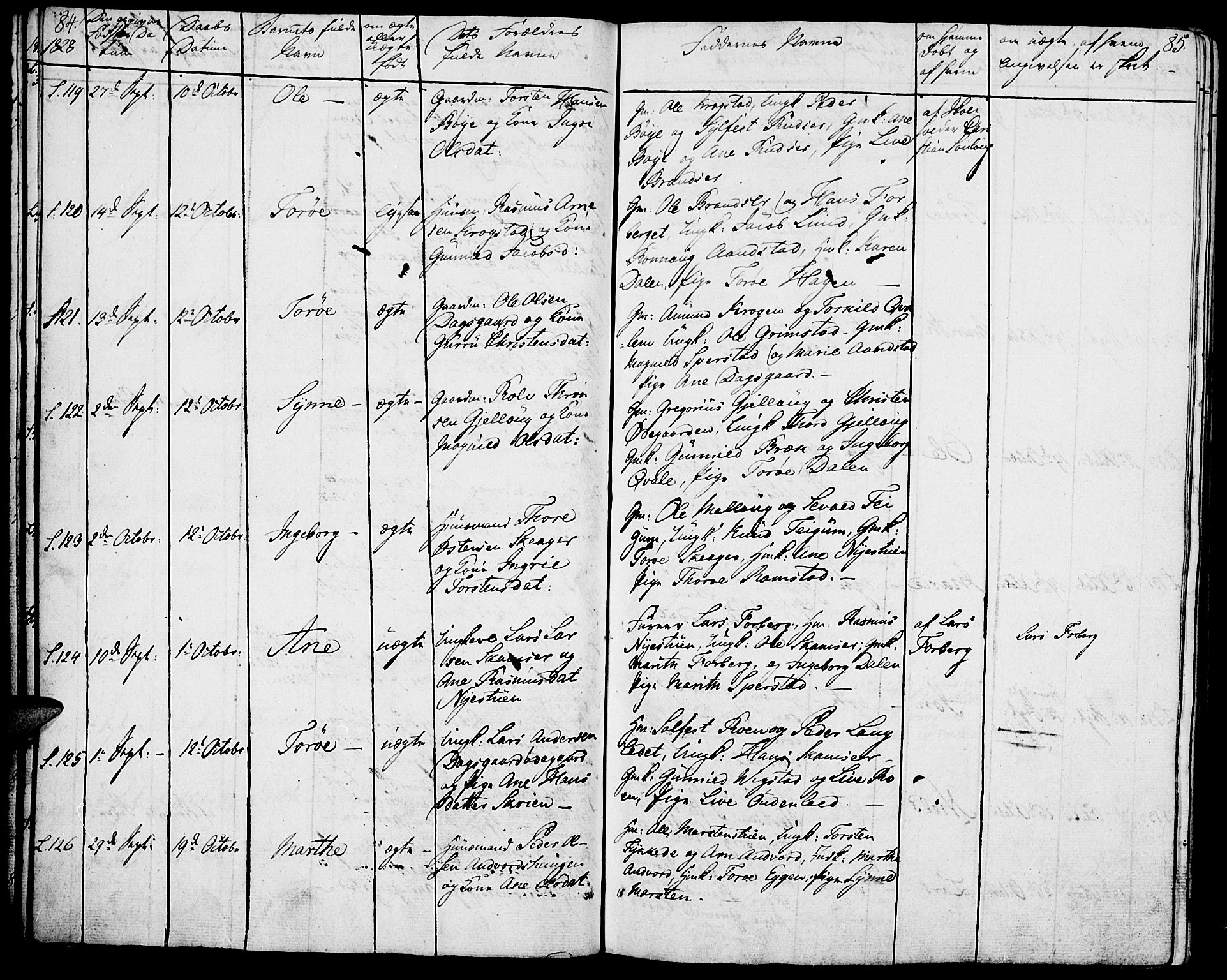 Lom prestekontor, AV/SAH-PREST-070/K/L0005: Parish register (official) no. 5, 1825-1837, p. 84-85