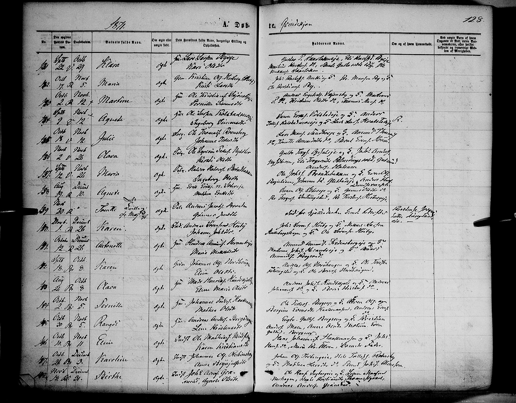 Ringsaker prestekontor, AV/SAH-PREST-014/K/Ka/L0011: Parish register (official) no. 11, 1870-1878, p. 128