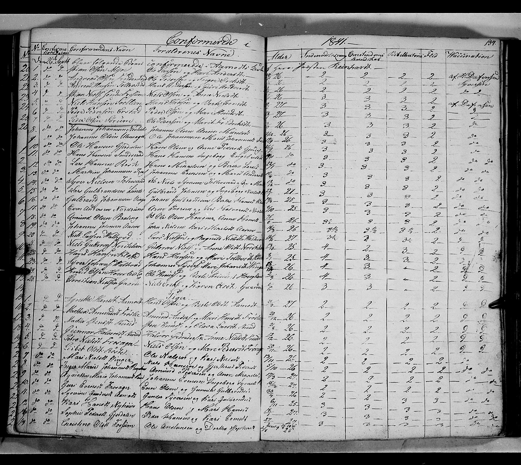 Land prestekontor, SAH/PREST-120/H/Ha/Hab/L0002: Parish register (copy) no. 2, 1833-1849, p. 139