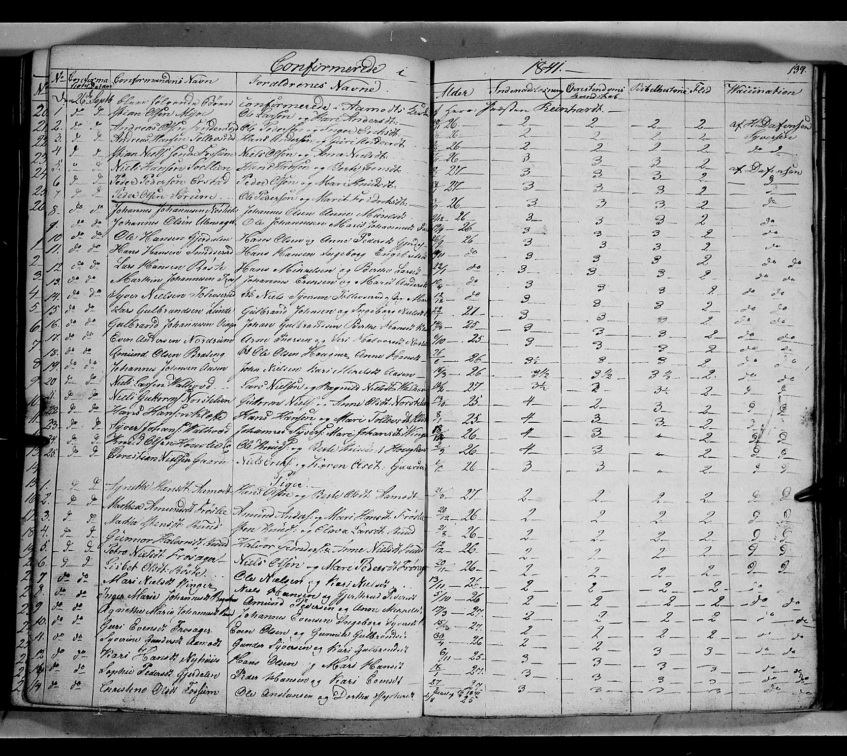 Land prestekontor, AV/SAH-PREST-120/H/Ha/Hab/L0002: Parish register (copy) no. 2, 1833-1849, p. 139