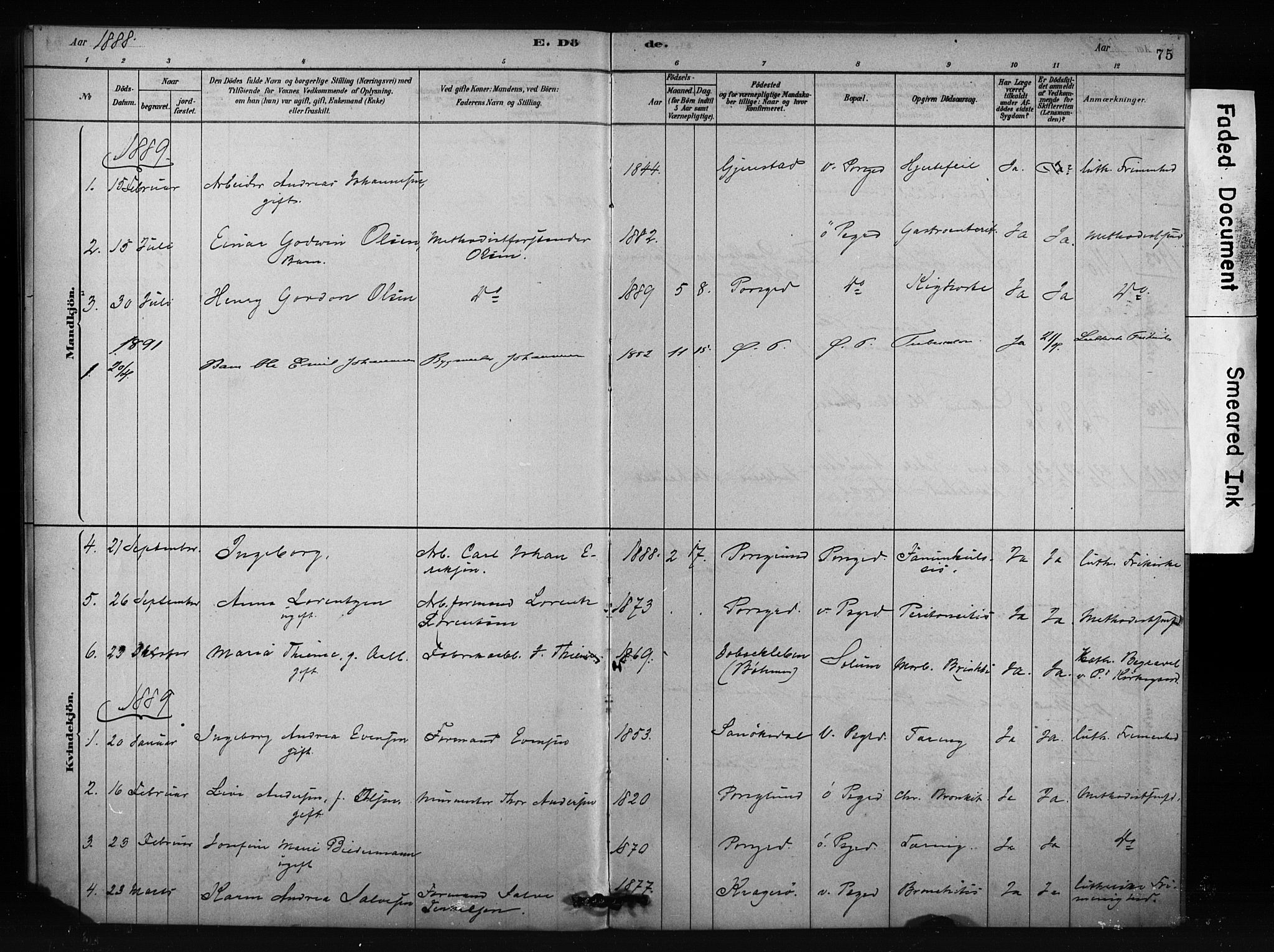 Porsgrunn kirkebøker , SAKO/A-104/F/Fa/L0009: Parish register (official) no. 9, 1878-1923, p. 75