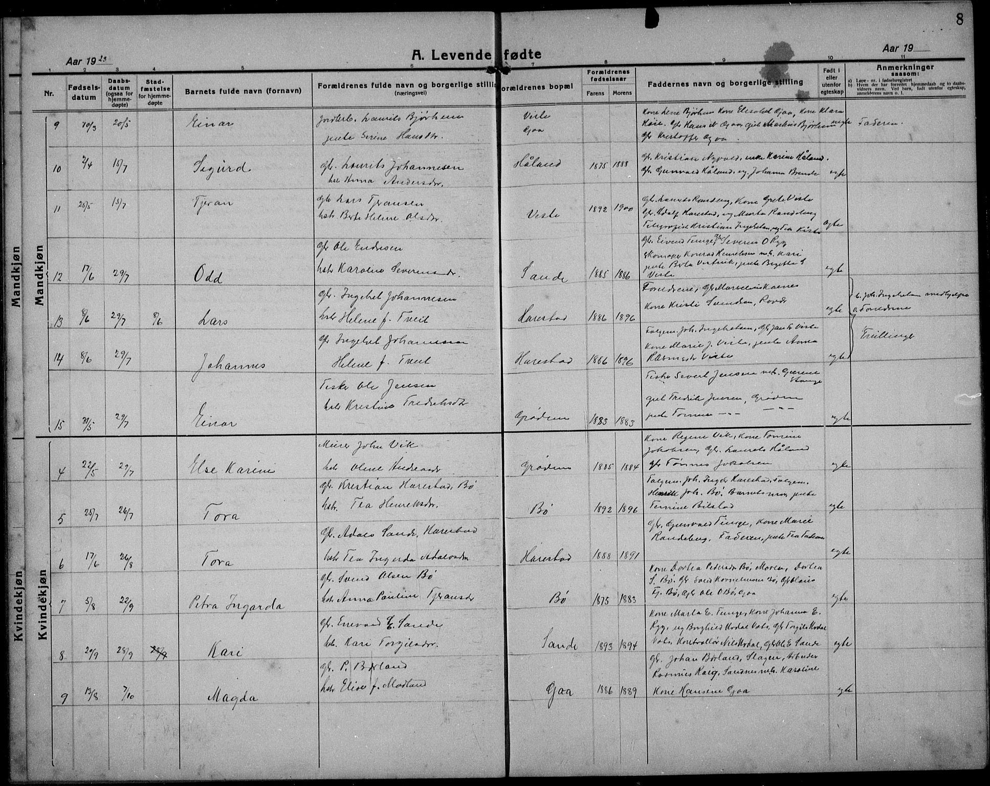Hetland sokneprestkontor, SAST/A-101826/30/30BB/L0012: Parish register (copy) no. B 12, 1922-1940, p. 8