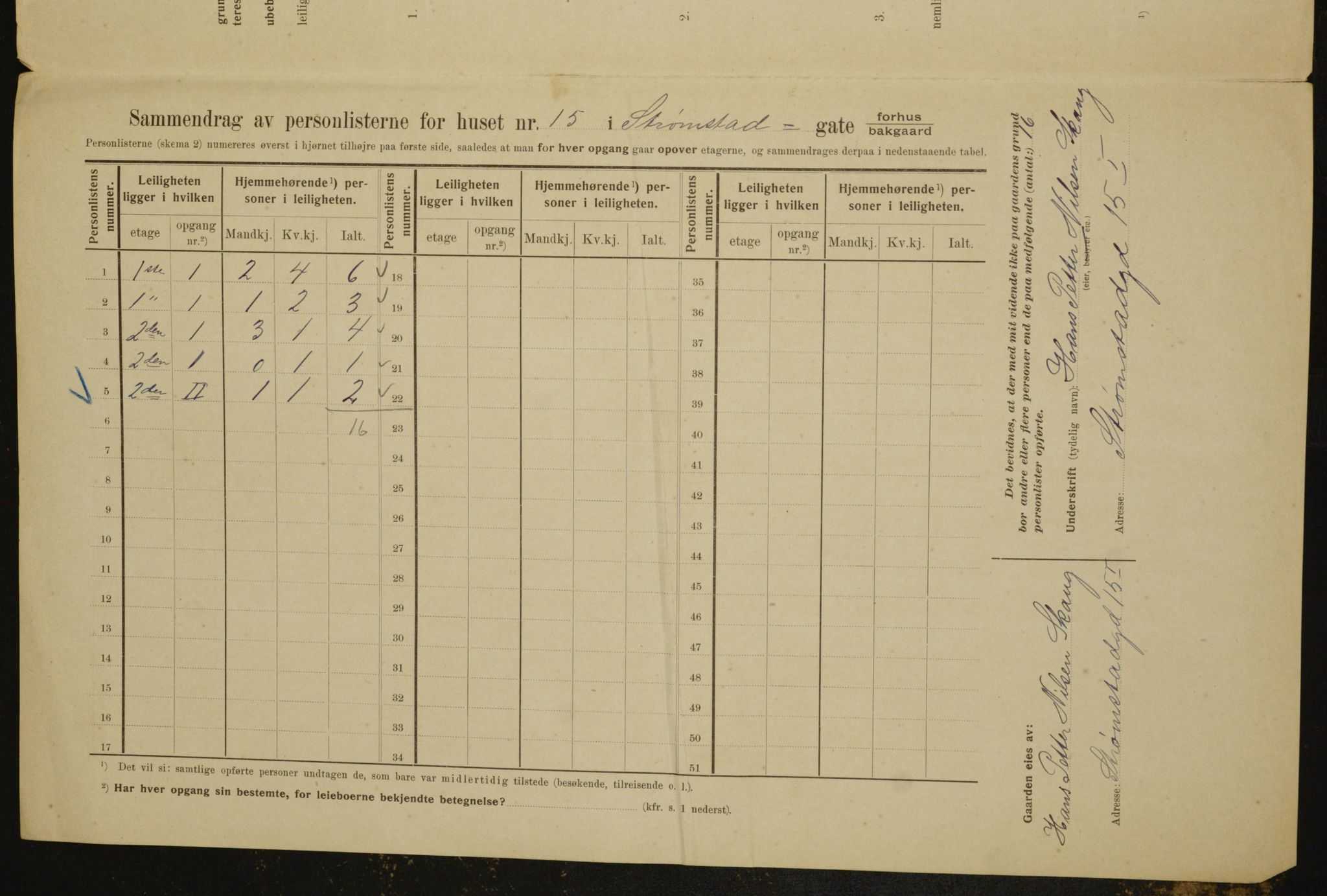 OBA, Municipal Census 1910 for Kristiania, 1910, p. 98636