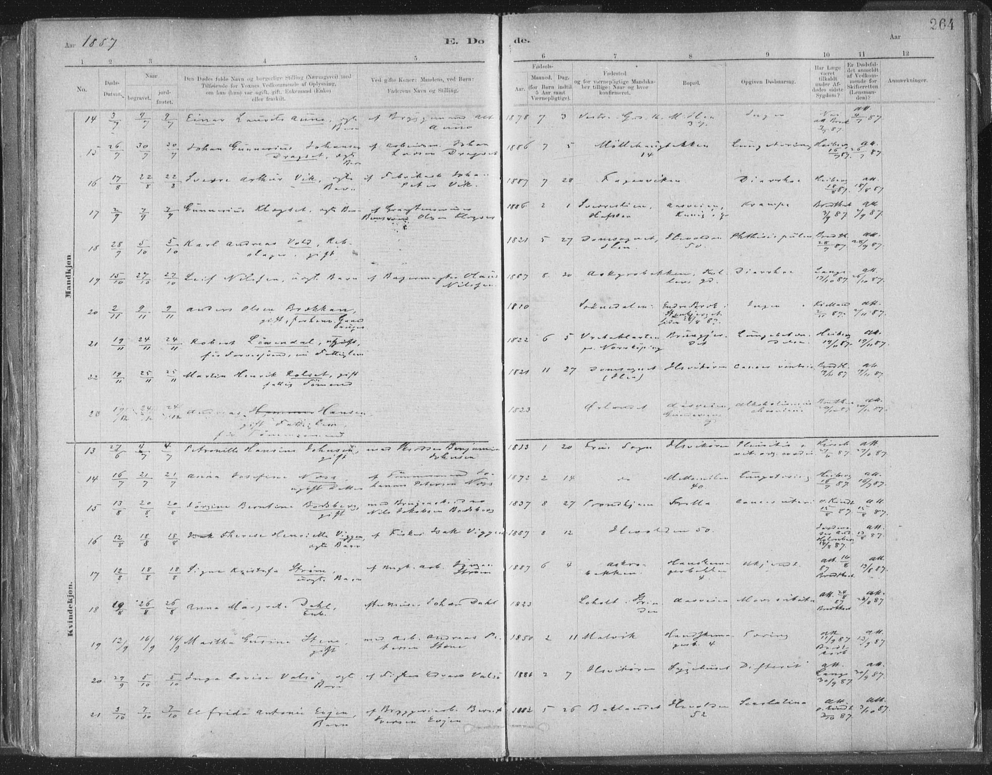 Ministerialprotokoller, klokkerbøker og fødselsregistre - Sør-Trøndelag, AV/SAT-A-1456/603/L0162: Parish register (official) no. 603A01, 1879-1895, p. 264