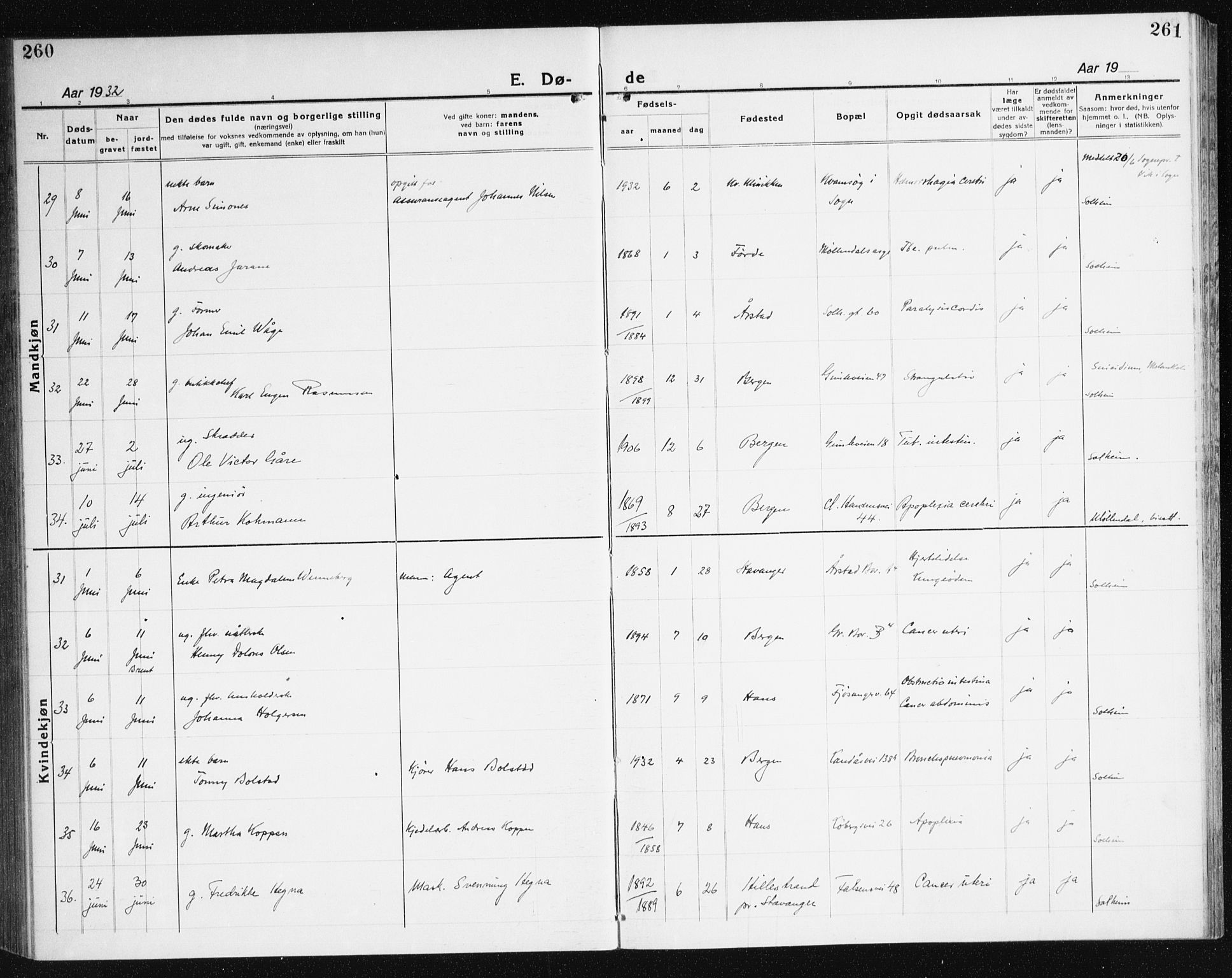 Årstad Sokneprestembete, AV/SAB-A-79301/H/Haa/L0010: Parish register (official) no. E 1, 1921-1940, p. 260-261