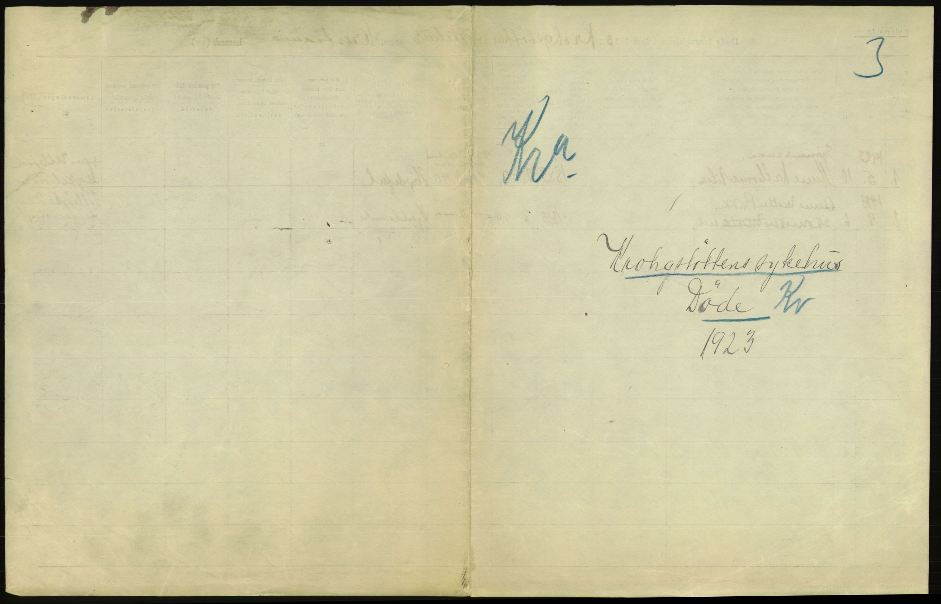 Statistisk sentralbyrå, Sosiodemografiske emner, Befolkning, AV/RA-S-2228/D/Df/Dfc/Dfcc/L0010: Kristiania: Døde, dødfødte, 1923, p. 655