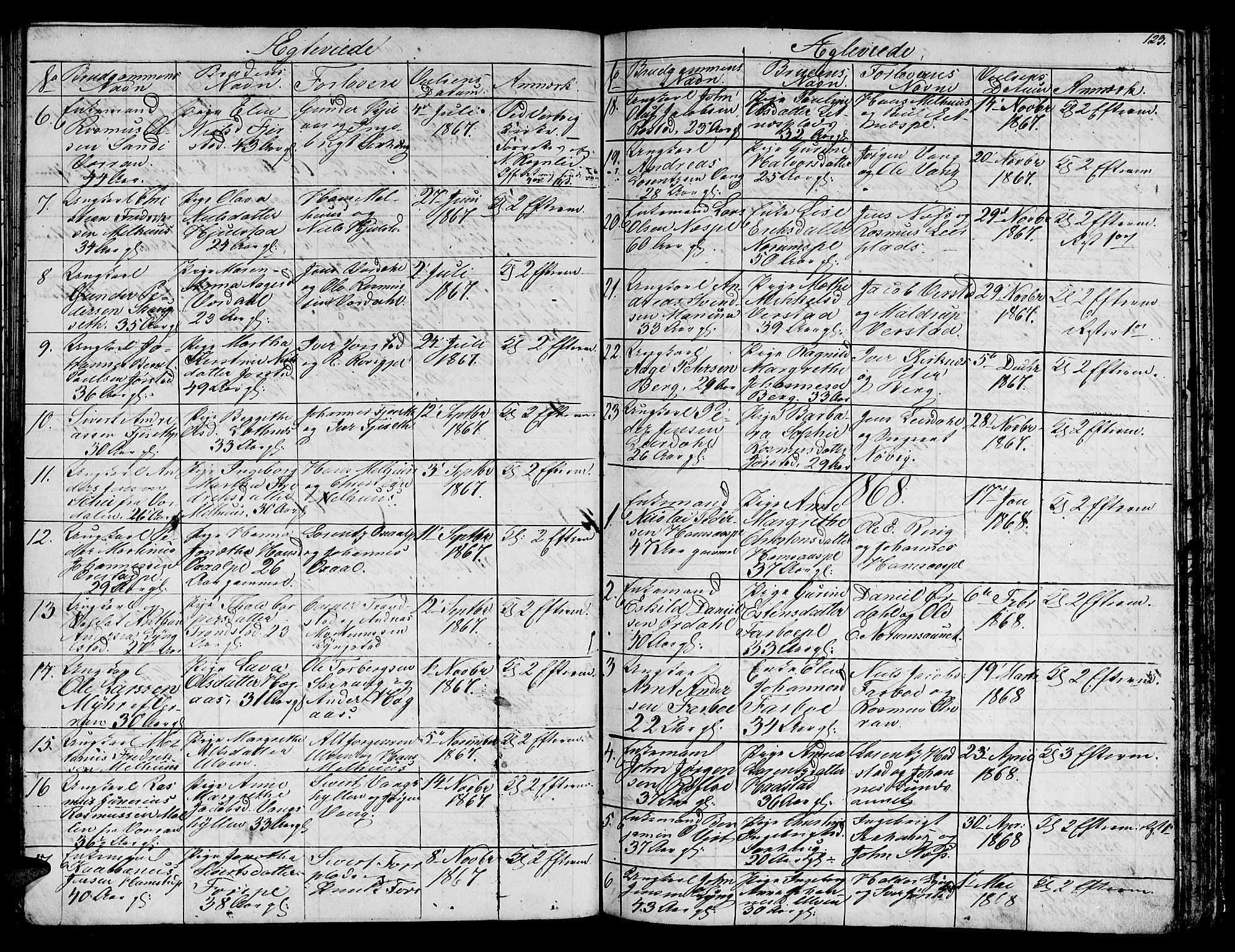 Ministerialprotokoller, klokkerbøker og fødselsregistre - Nord-Trøndelag, SAT/A-1458/730/L0299: Parish register (copy) no. 730C02, 1849-1871, p. 123