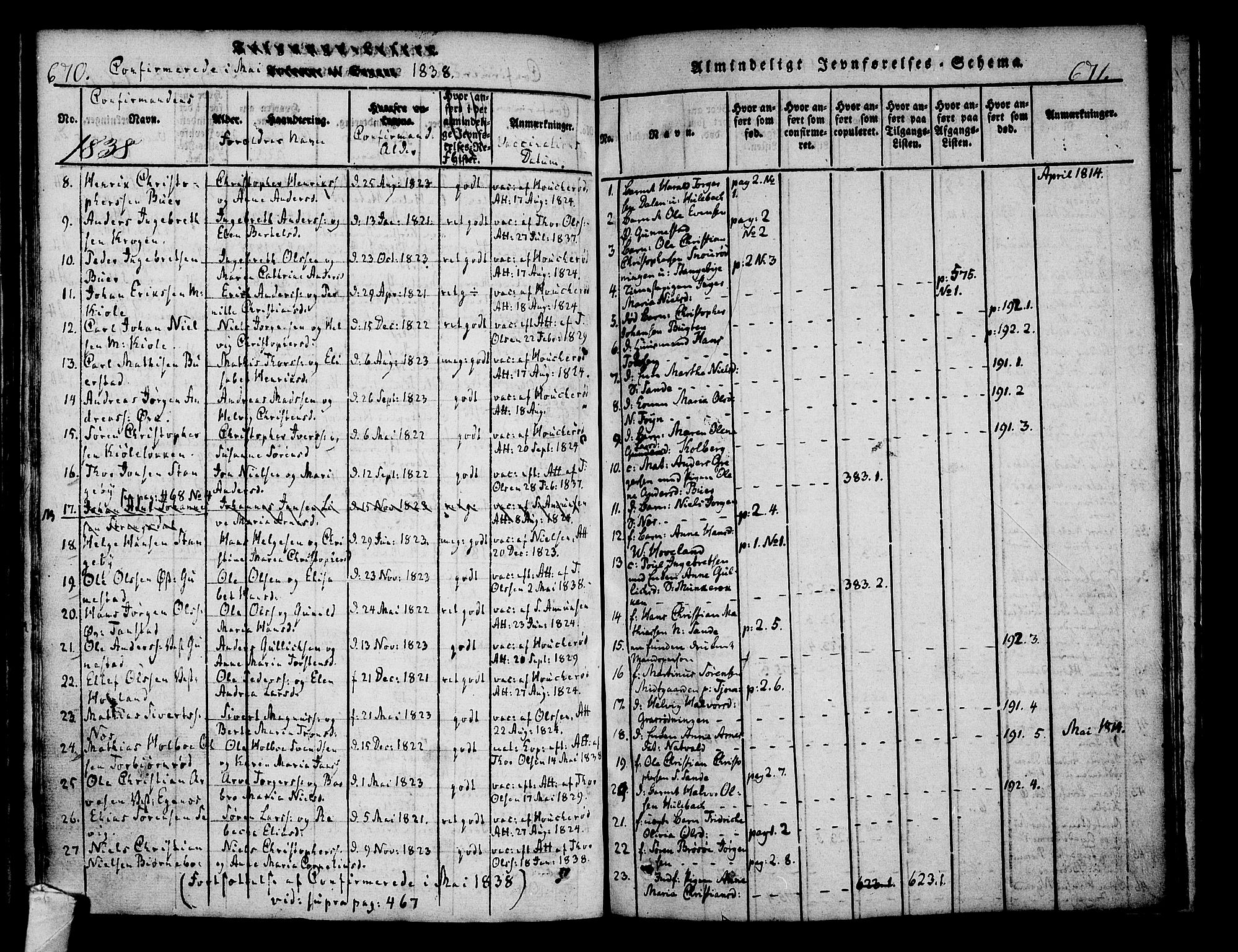 Nøtterøy kirkebøker, AV/SAKO-A-354/F/Fa/L0004: Parish register (official) no. I 4, 1814-1838, p. 670-671