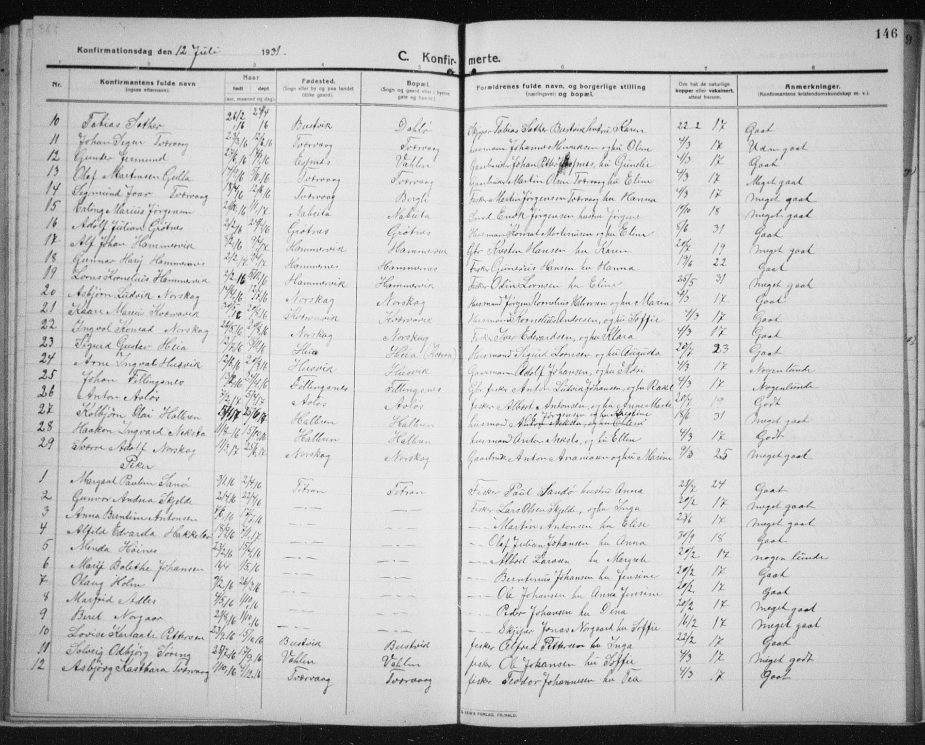 Ministerialprotokoller, klokkerbøker og fødselsregistre - Sør-Trøndelag, SAT/A-1456/641/L0599: Parish register (copy) no. 641C03, 1910-1938, p. 146