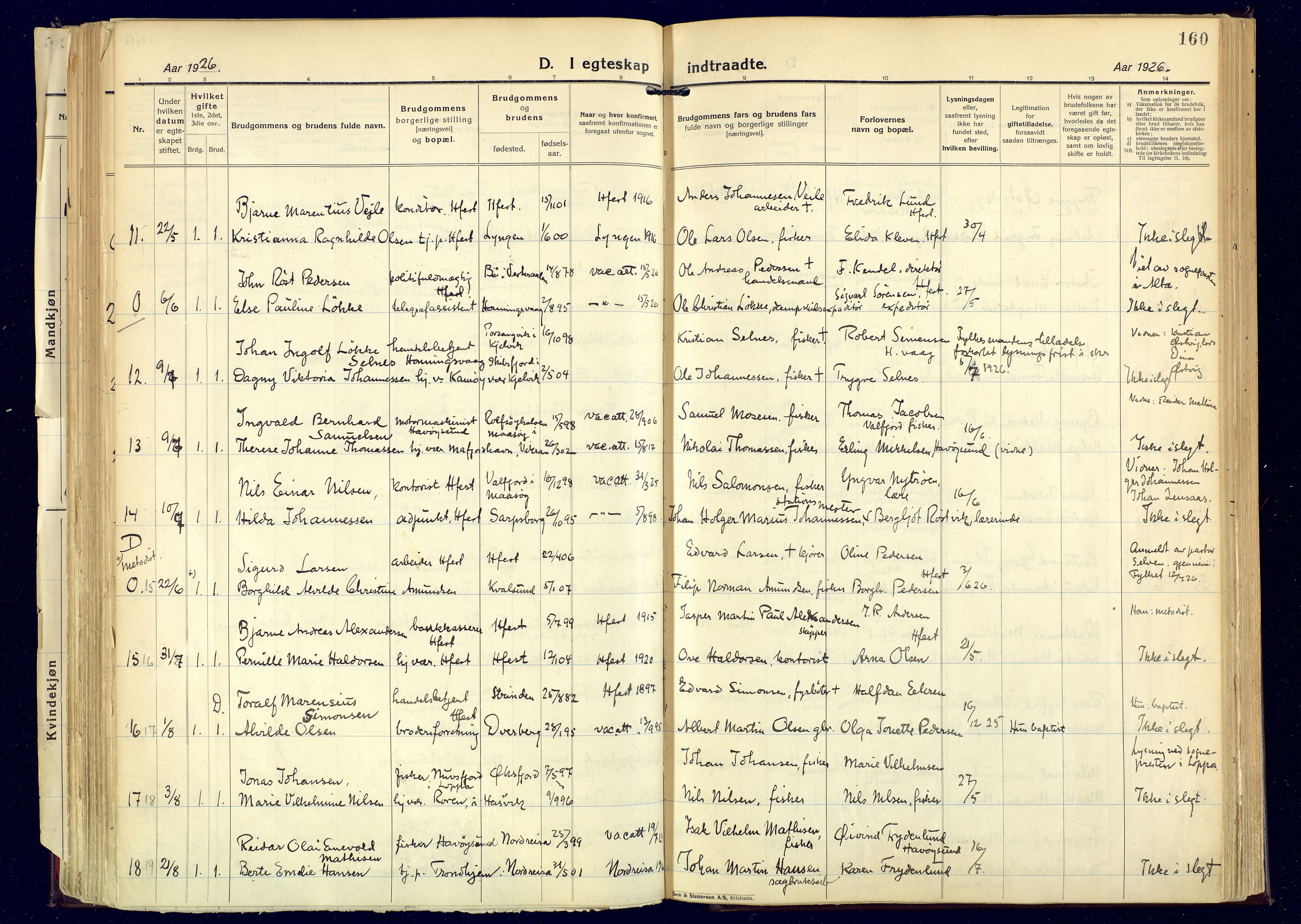 Hammerfest sokneprestkontor, AV/SATØ-S-1347/H/Ha/L0017.kirke: Parish register (official) no. 17, 1923-1933, p. 160