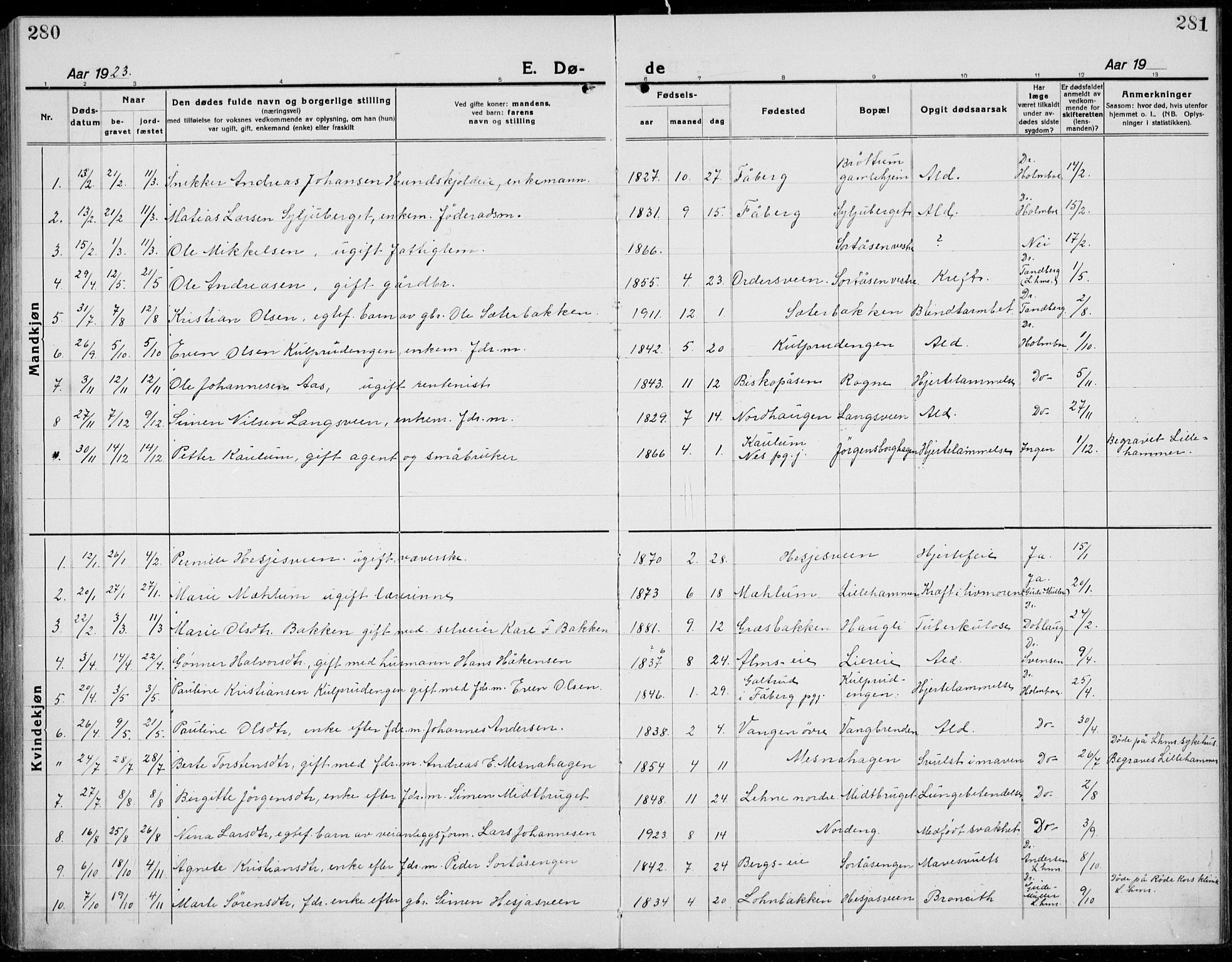 Brøttum prestekontor, SAH/PREST-016/L/La/L0001: Parish register (copy) no. 1, 1921-1941, p. 280-281