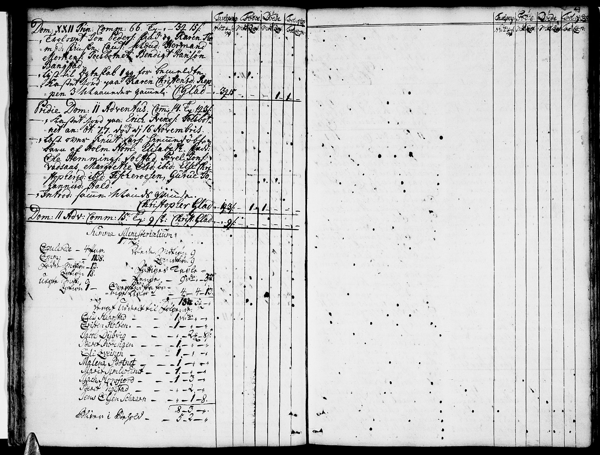 Ministerialprotokoller, klokkerbøker og fødselsregistre - Nordland, AV/SAT-A-1459/810/L0137: Parish register (official) no. 810A01, 1752-1817, p. 43