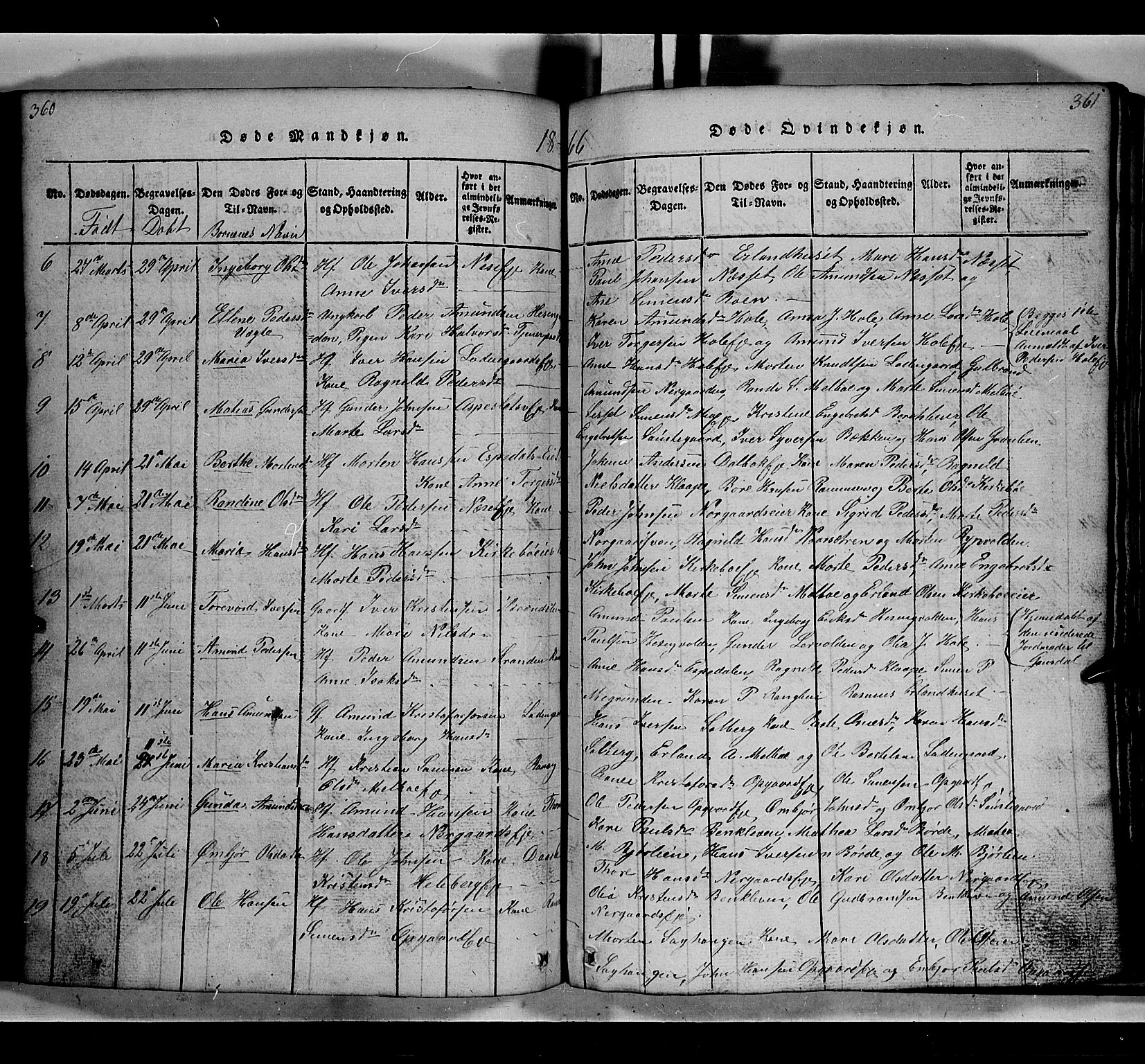 Gausdal prestekontor, SAH/PREST-090/H/Ha/Hab/L0002: Parish register (copy) no. 2, 1818-1874, p. 360-361