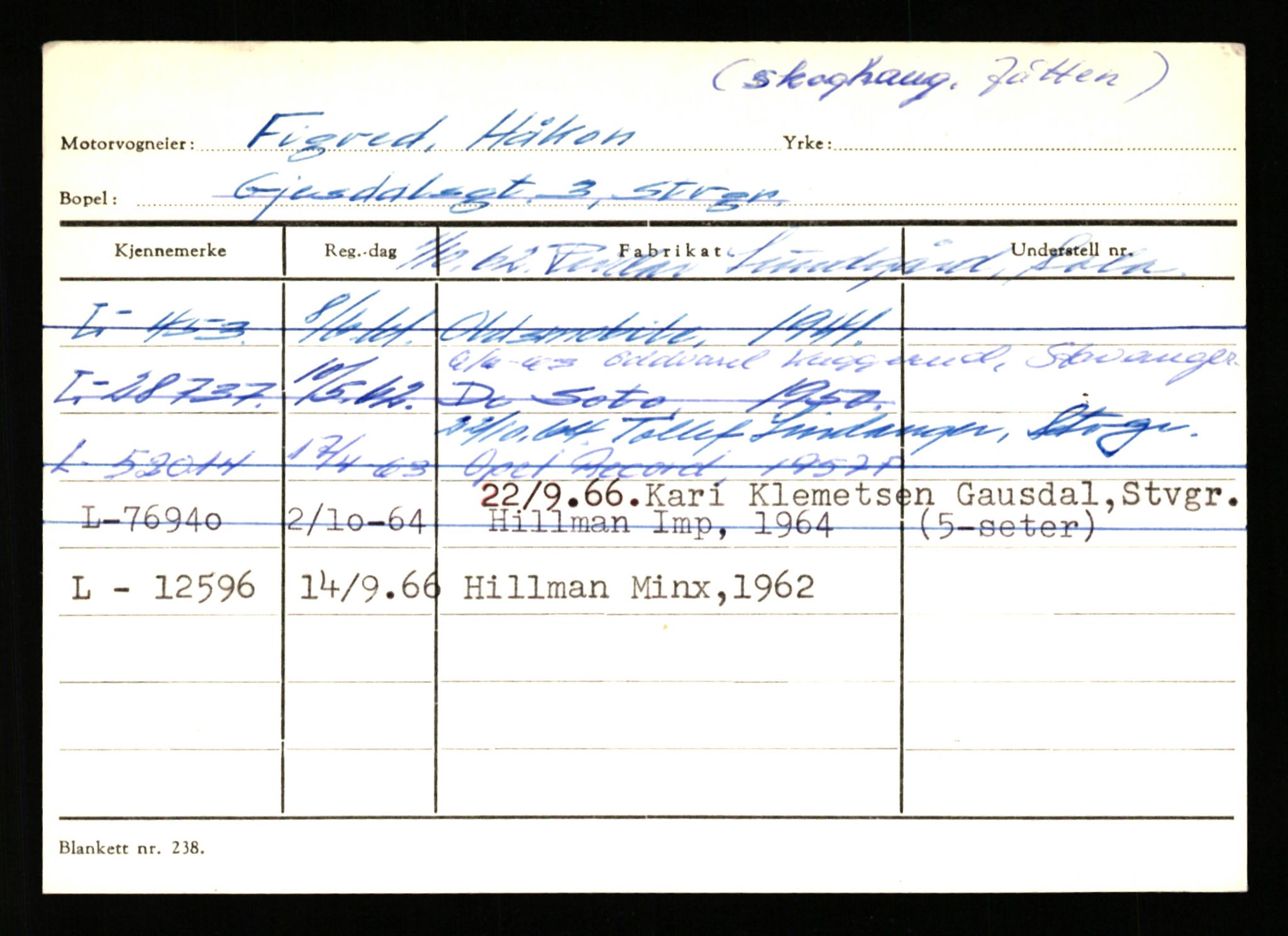 Stavanger trafikkstasjon, AV/SAST-A-101942/0/H/L0008: Eraker - Fjellstad, 1930-1971, p. 2504